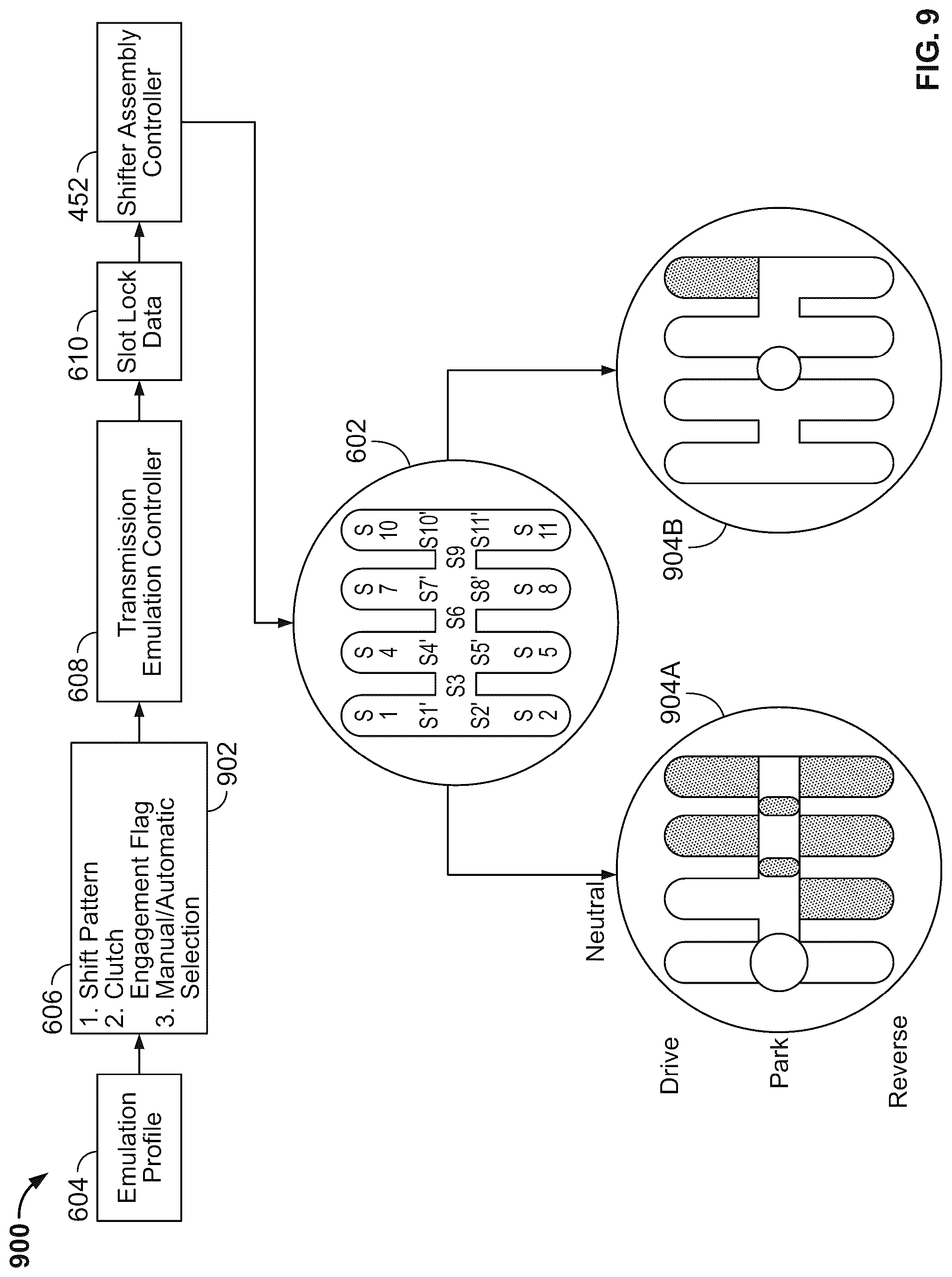 Patent US12552249 Figure 10 – Advanced gated shifter for vehicle manual and automatic transmission emulation