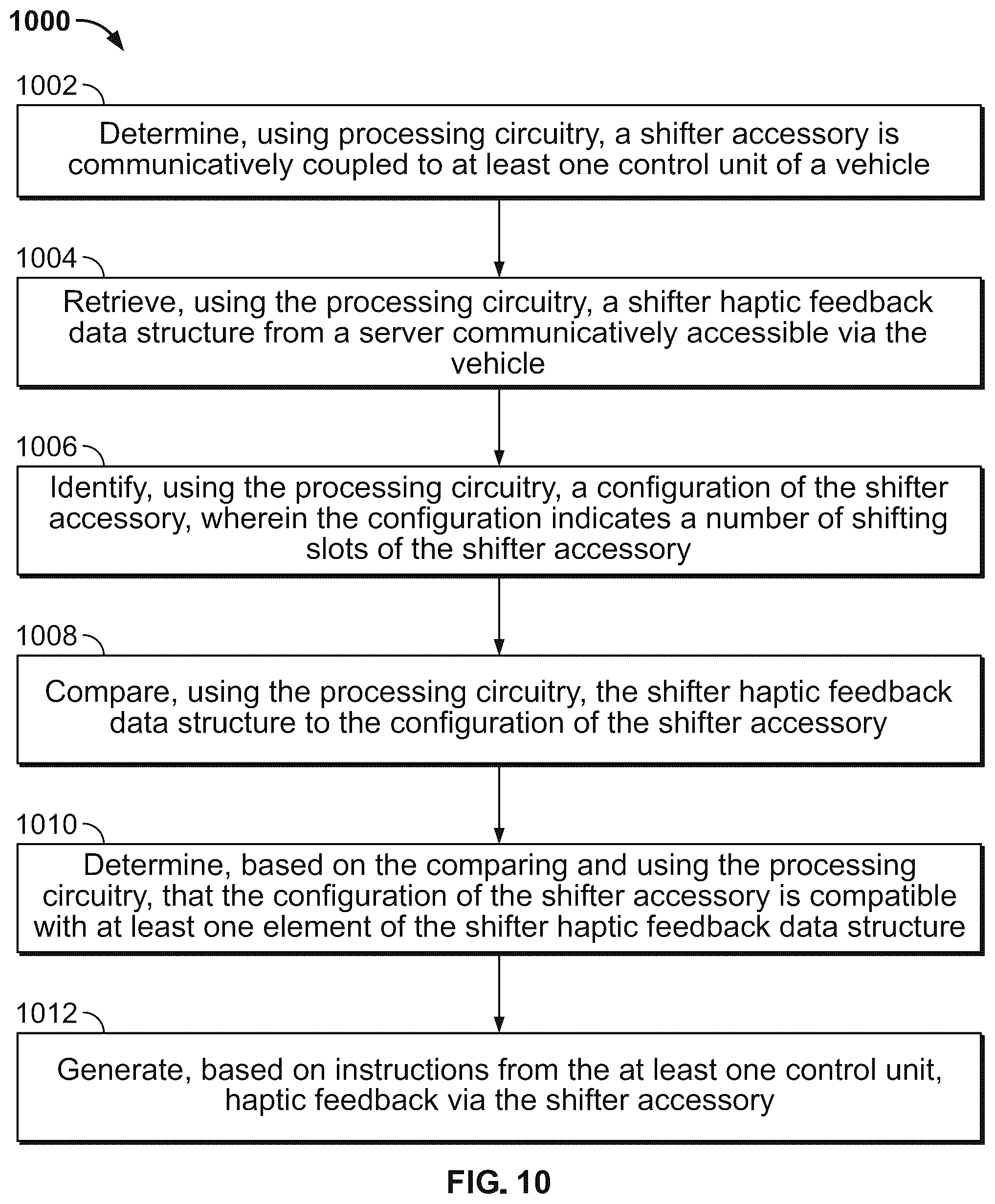 Patent US12552249 Figure 11 – Advanced gated shifter for vehicle manual and automatic transmission emulation