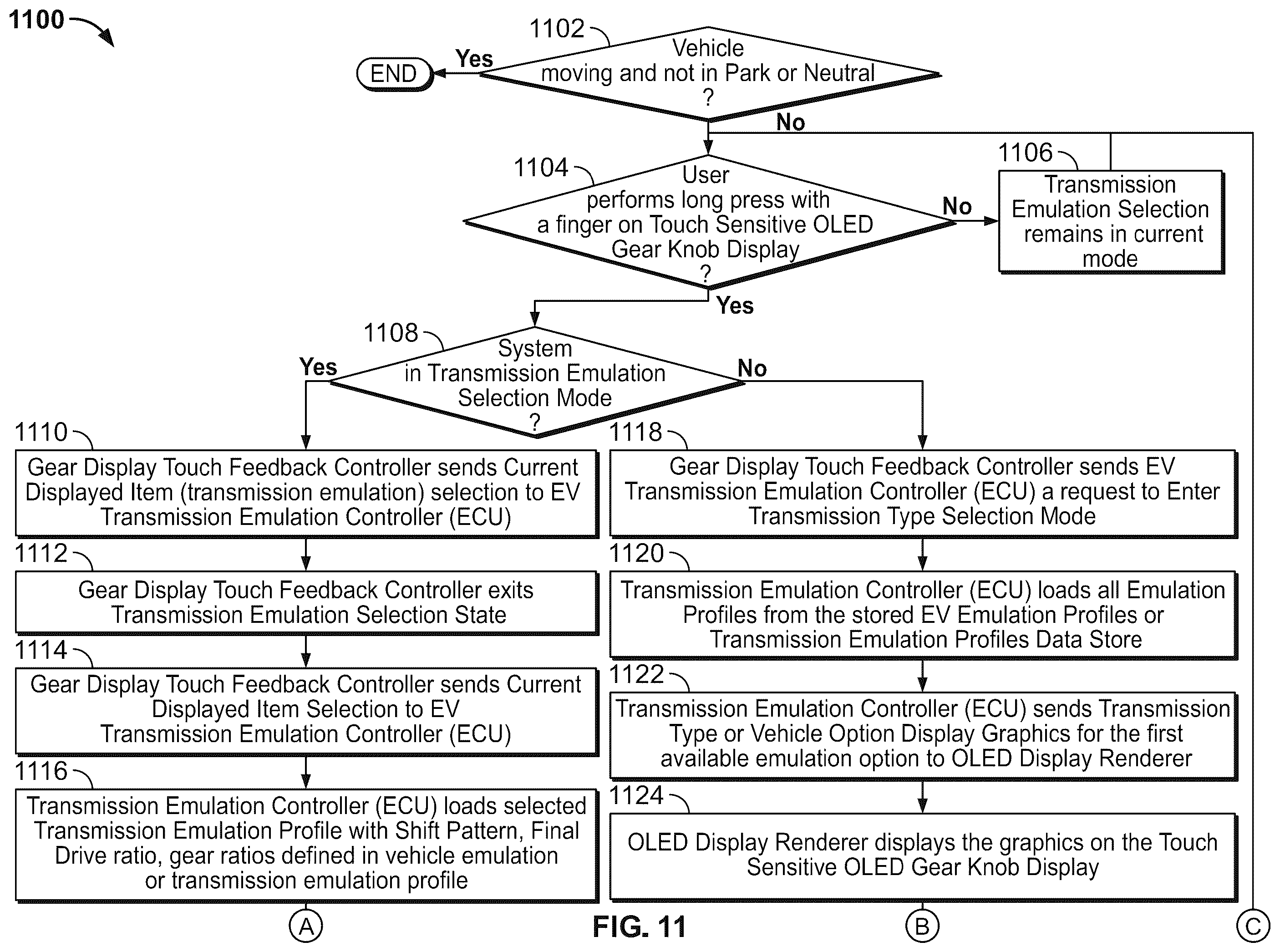 Patent US12552249 Figure 12 – Advanced gated shifter for vehicle manual and automatic transmission emulation