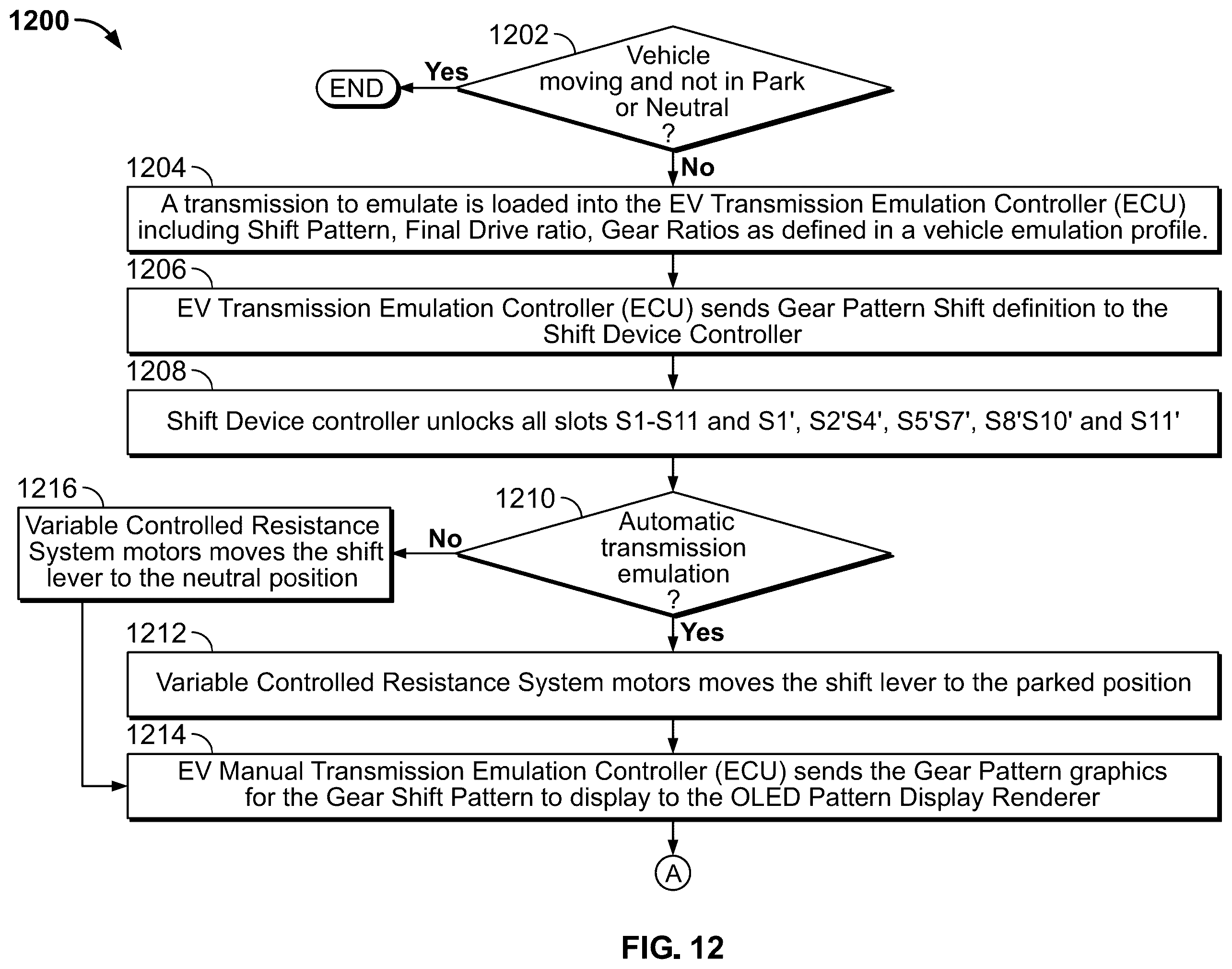 Patent US12552249 Figure 14 – Advanced gated shifter for vehicle manual and automatic transmission emulation