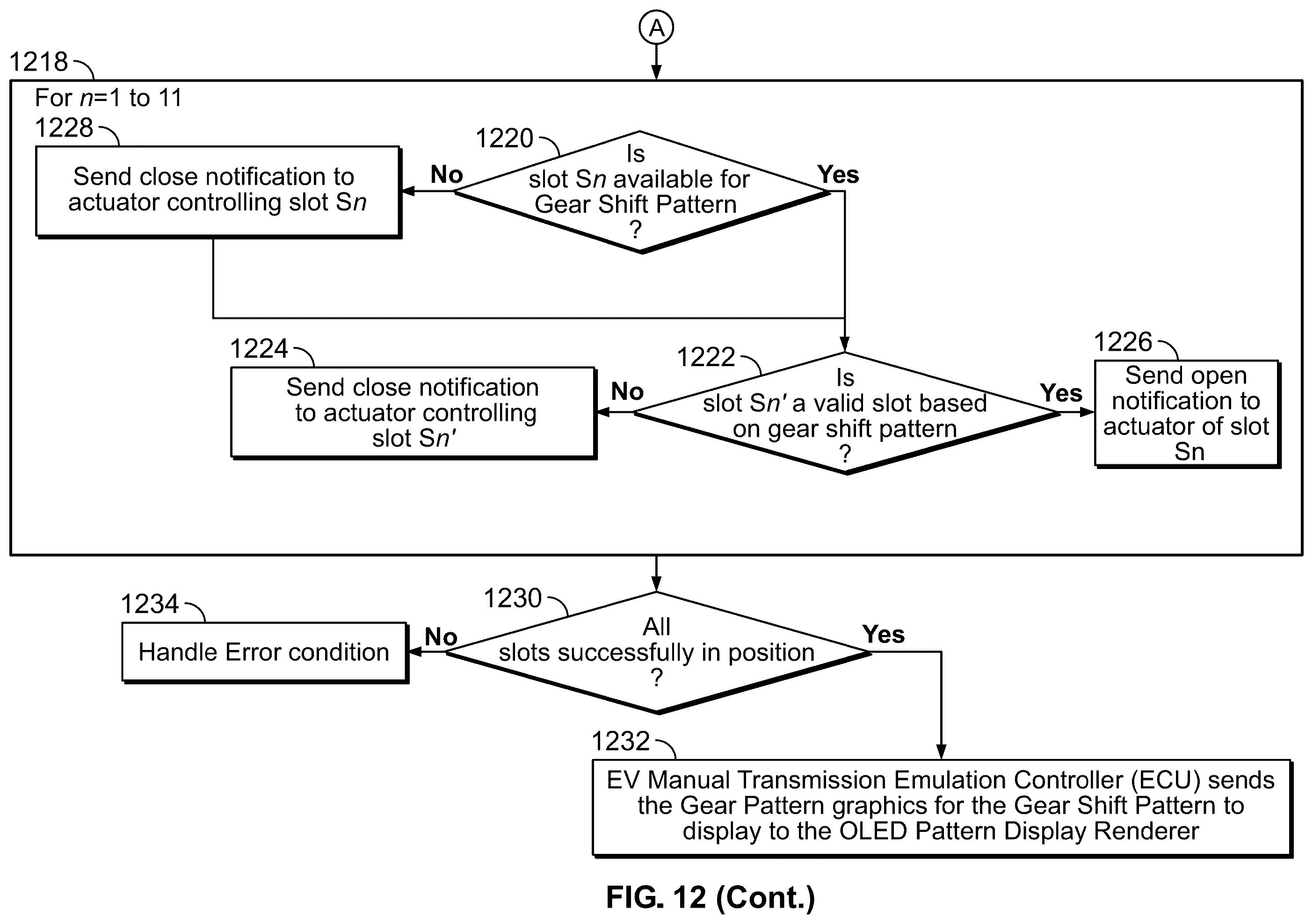 Patent US12552249 Figure 15 – Advanced gated shifter for vehicle manual and automatic transmission emulation