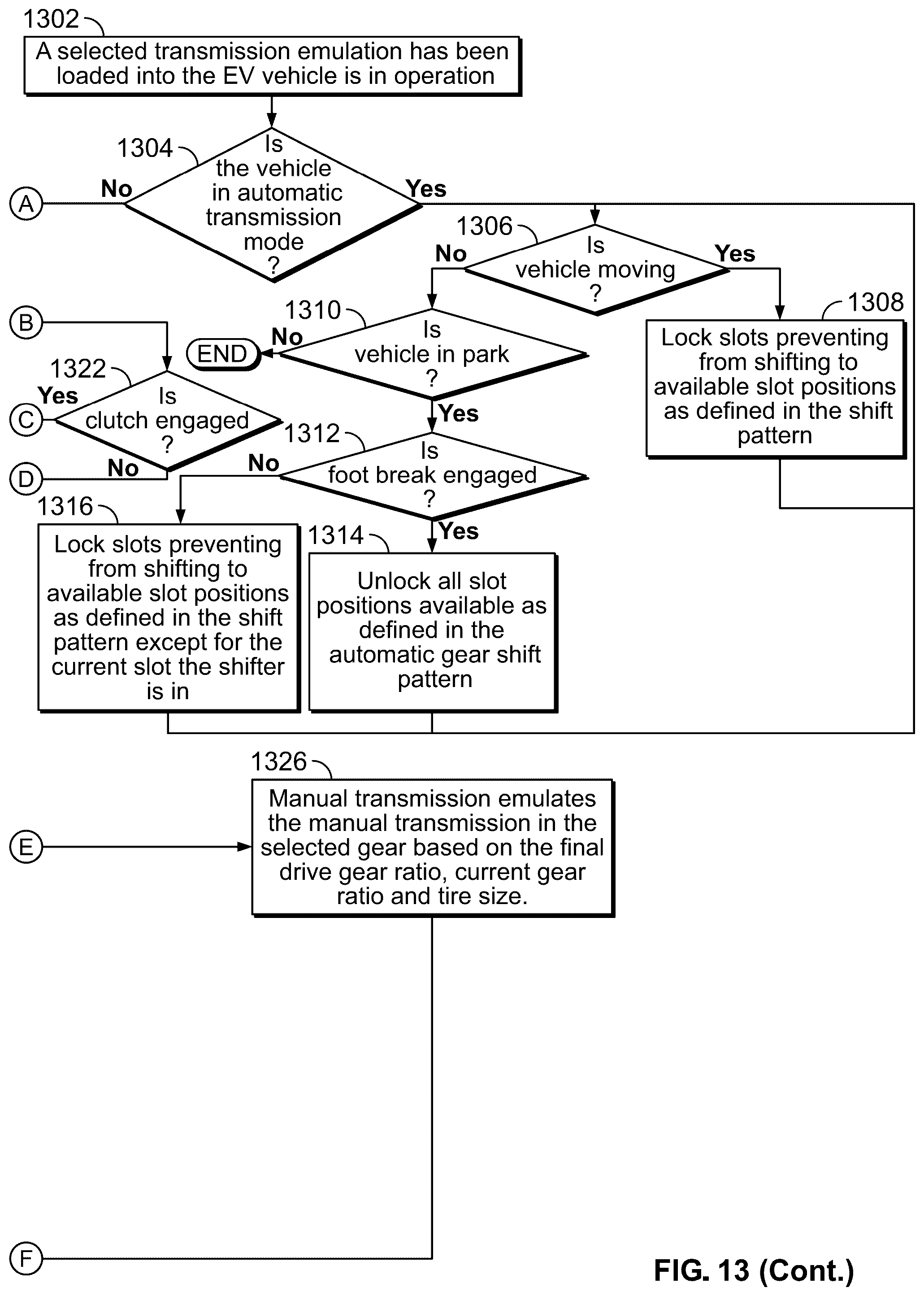 Patent US12552249 Figure 17 – Advanced gated shifter for vehicle manual and automatic transmission emulation