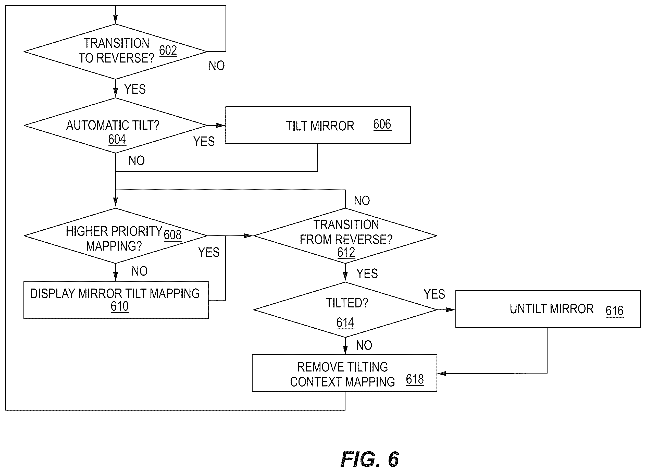 Patent US12552250 Figure 6 – Context-based mapping for physical vehicle controls