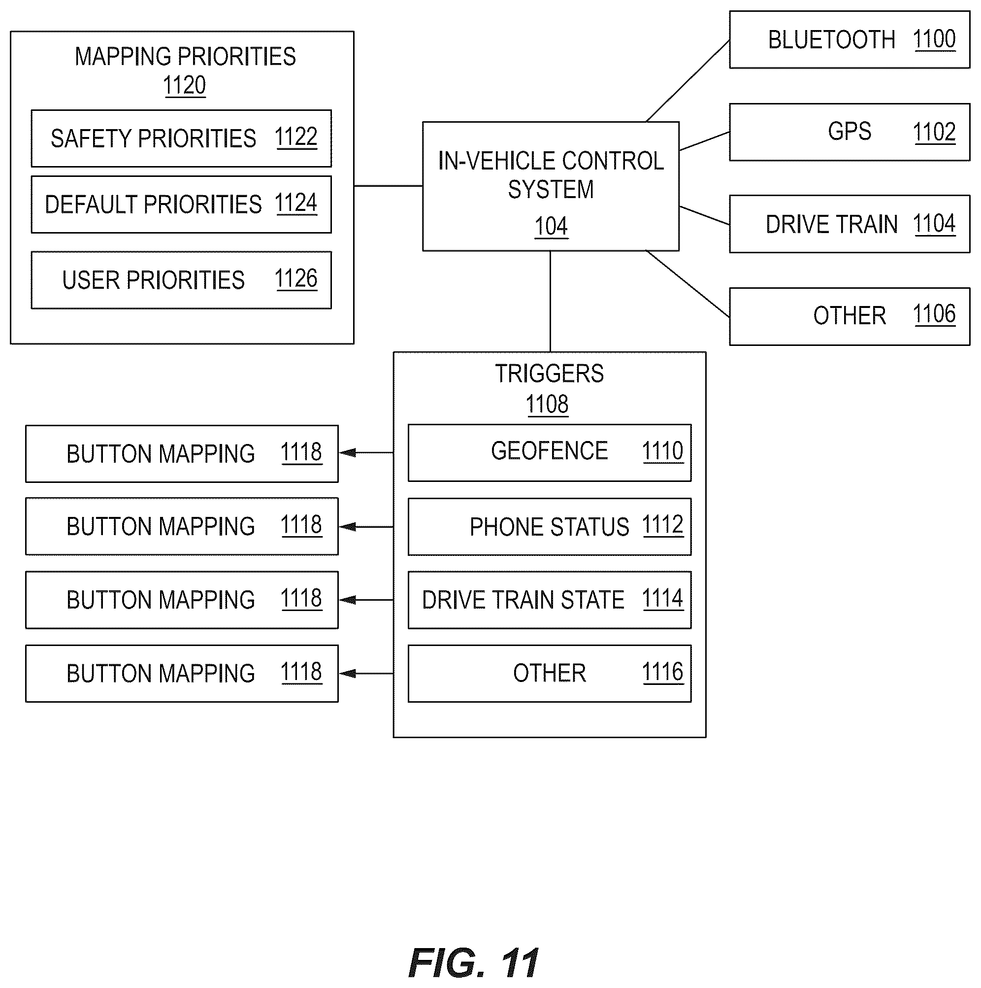 Patent US12552250 Figure 12 – Context-based mapping for physical vehicle controls