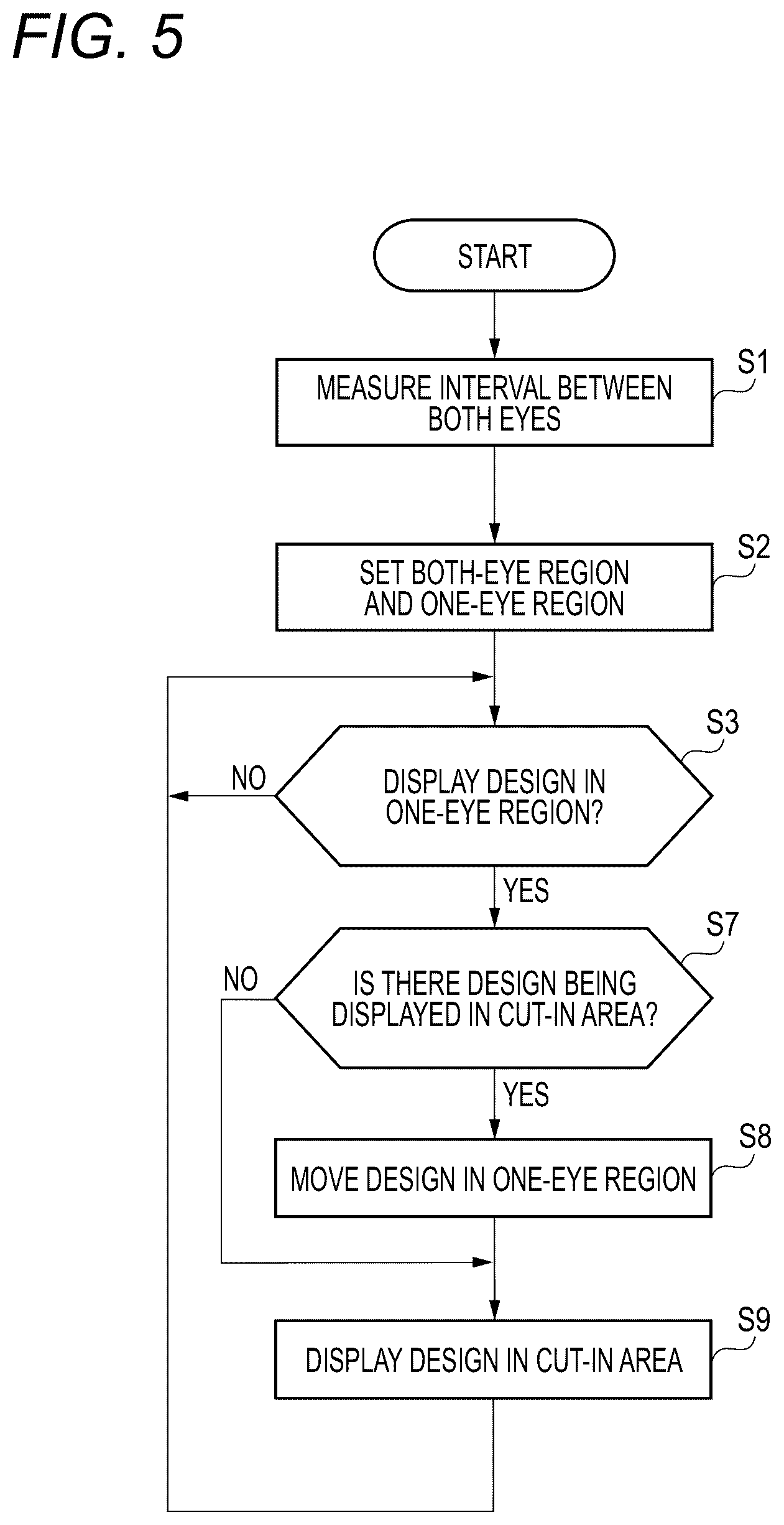 Patent US12552251 Figure 5 – Vehicle display device