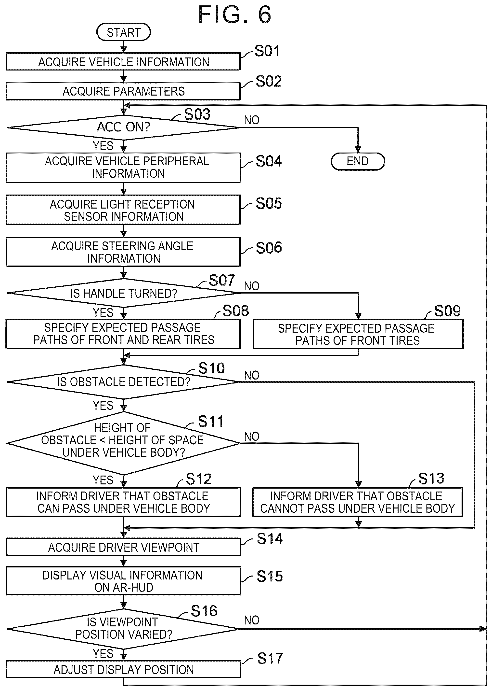 Patent US12552252 Figure 4 – Information processing device, vehicle, information processing method, and non-transitory storage medium capable of display expected passage paths of tires of vehicle