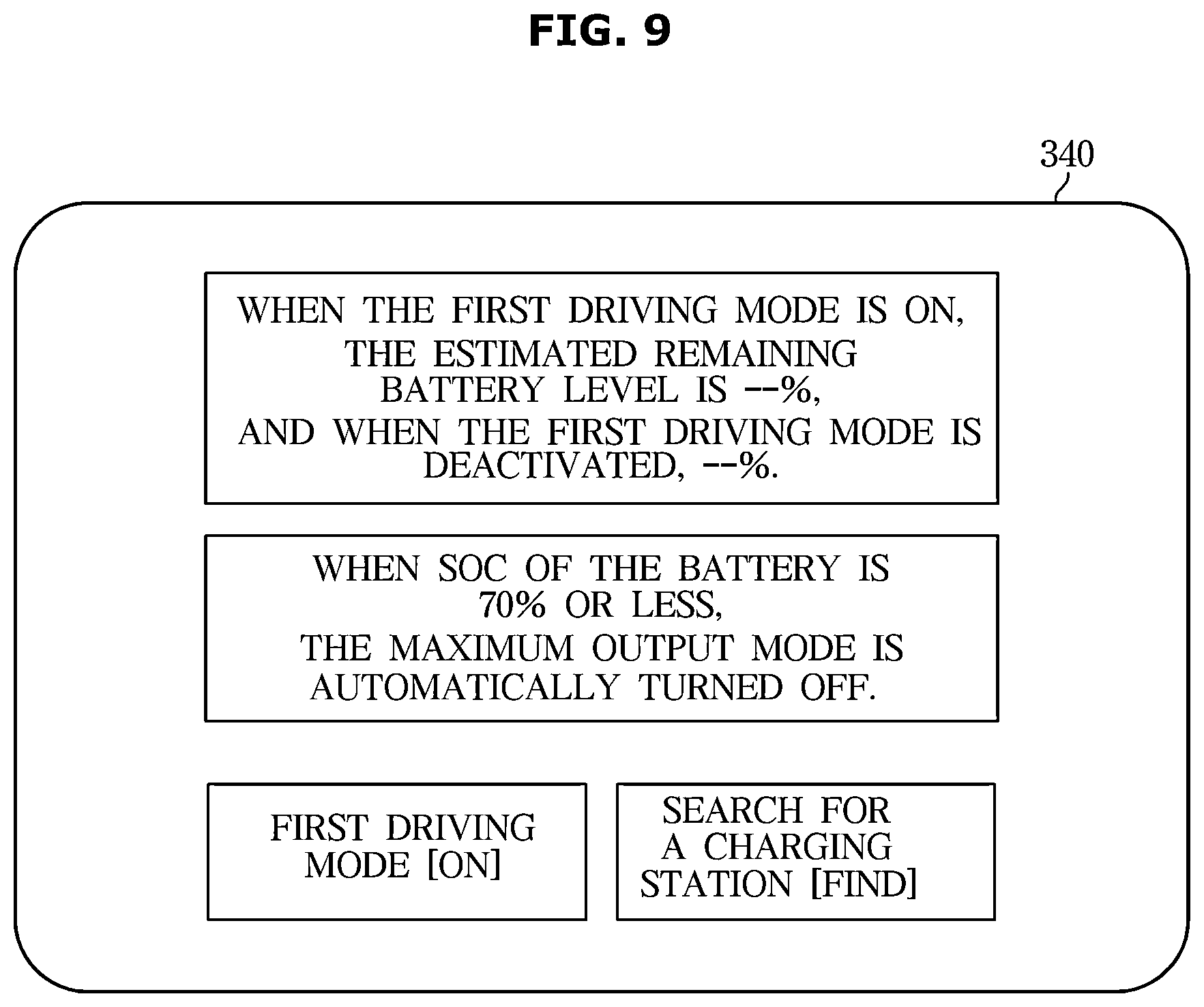 Patent US12552253 Figure 9 – Vehicle and a method of controlling a display to output a visual indication for inducing selection of a specific driving mode