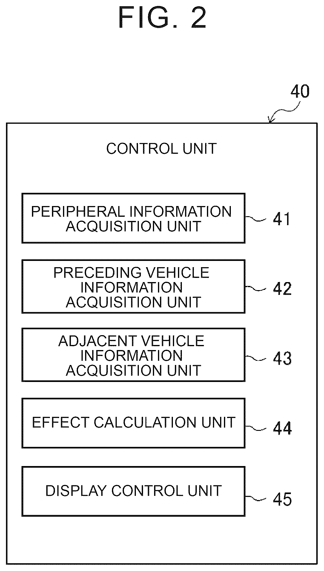 Patent US12552254 Figure 2 – Display control device, display system, and display control method