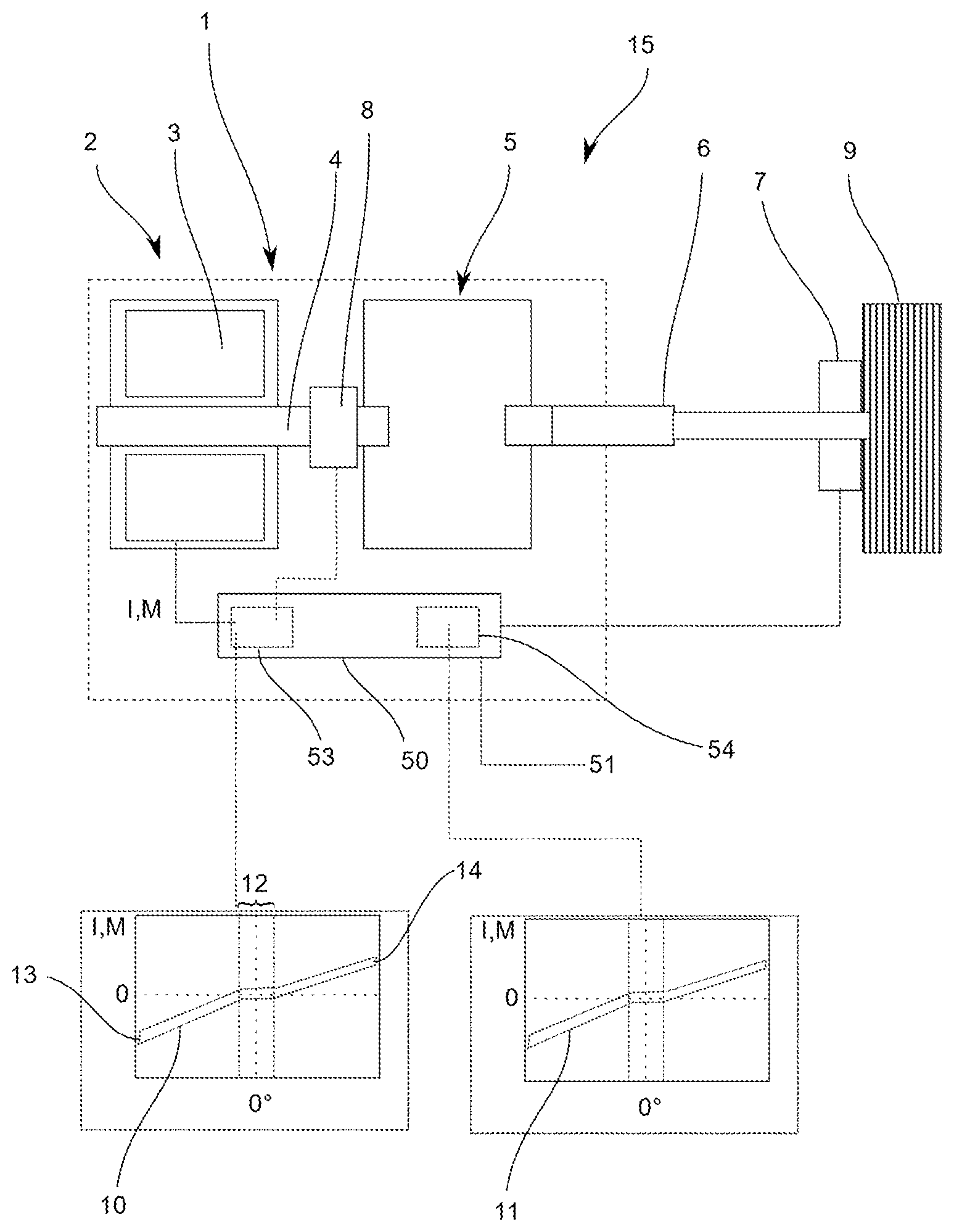 Patent US12552256 Figure 1 – Electric axle drive train, control unit, and computer programme product