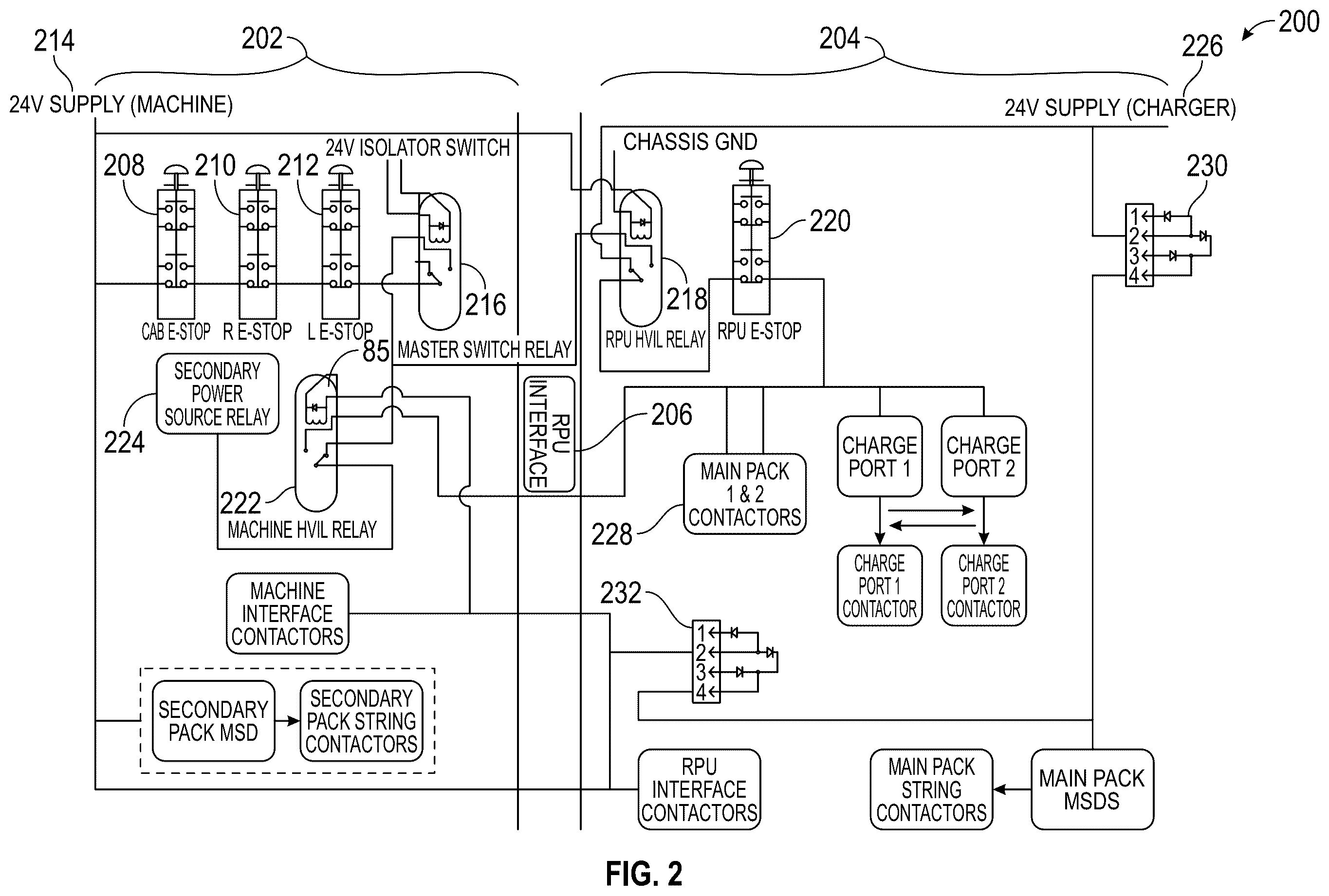 Patent US12552257 Figure 2 – Battery swapping control system for mobile electric machine