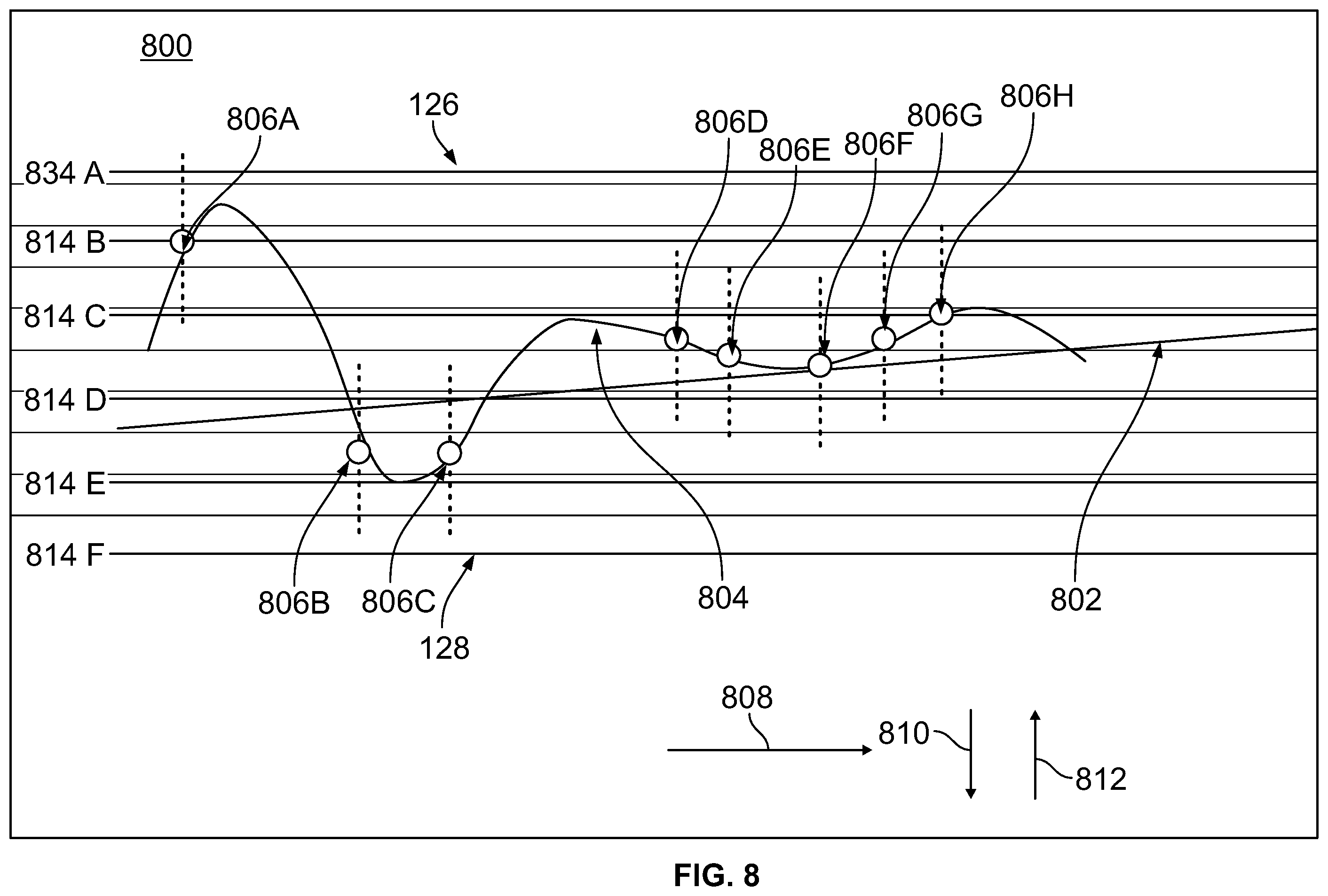 Patent US12552258 Figure 4 – Vehicle control system and method