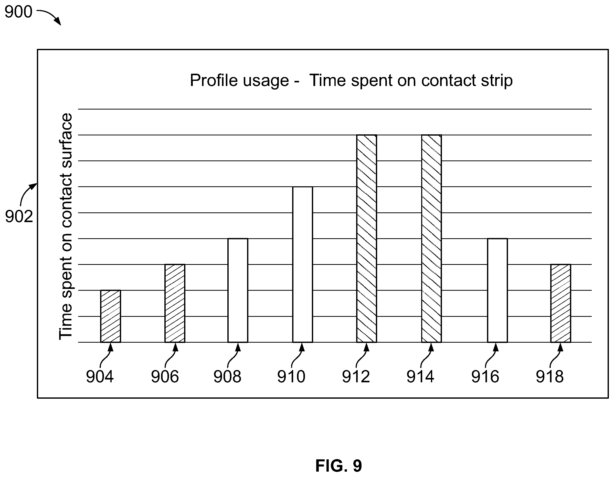 Patent US12552258 Figure 5 – Vehicle control system and method