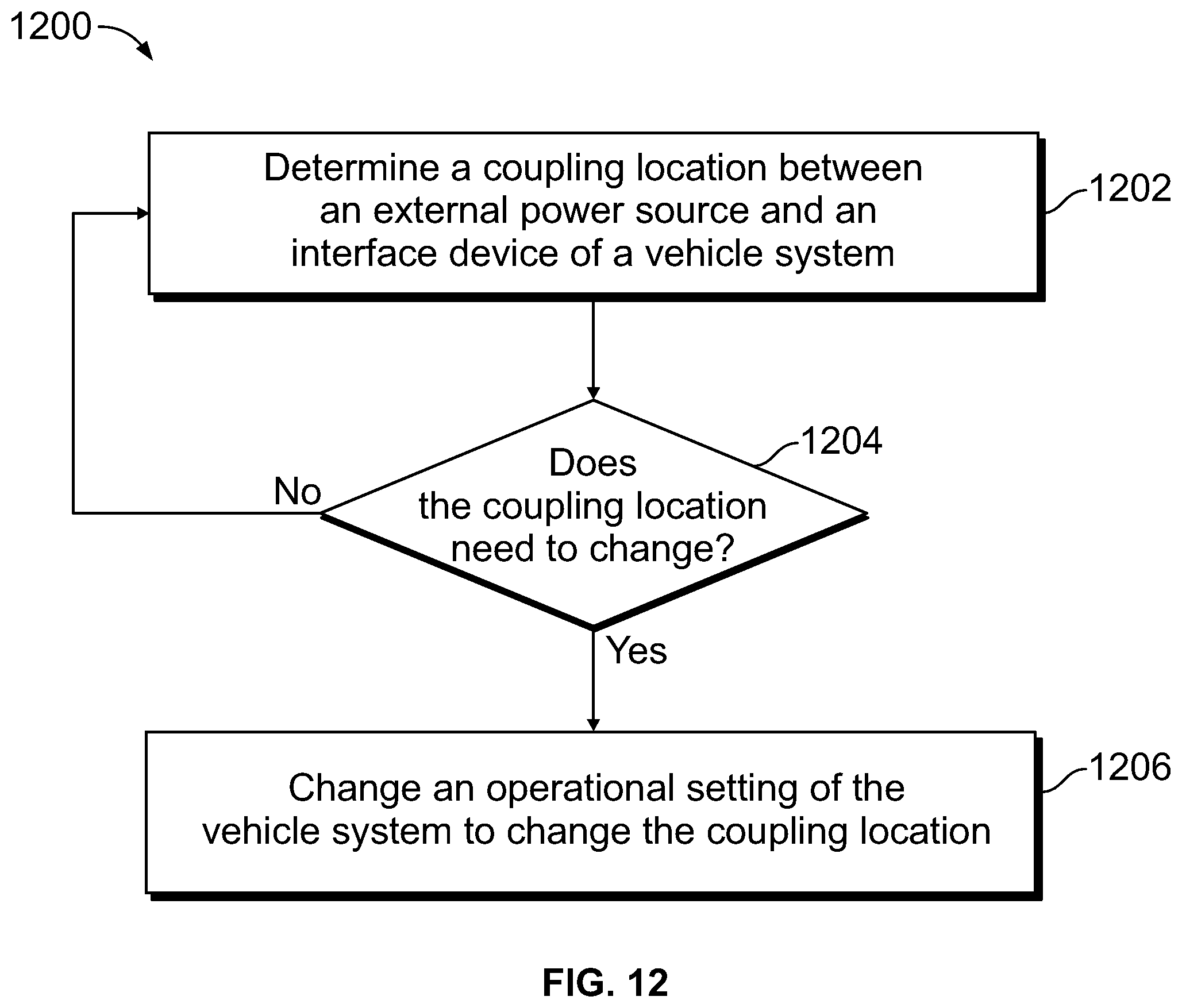 Patent US12552258 Figure 7 – Vehicle control system and method