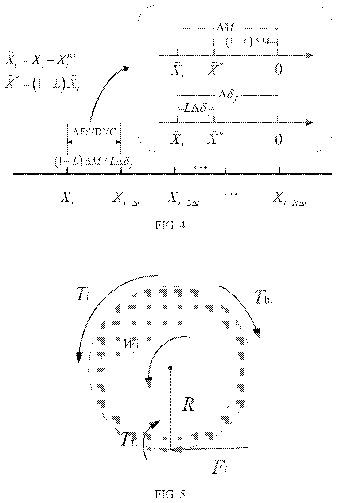 Patent US12552262 Figure 4 – Economical optimization strategy construction method for lateral stability control of electric vehicle