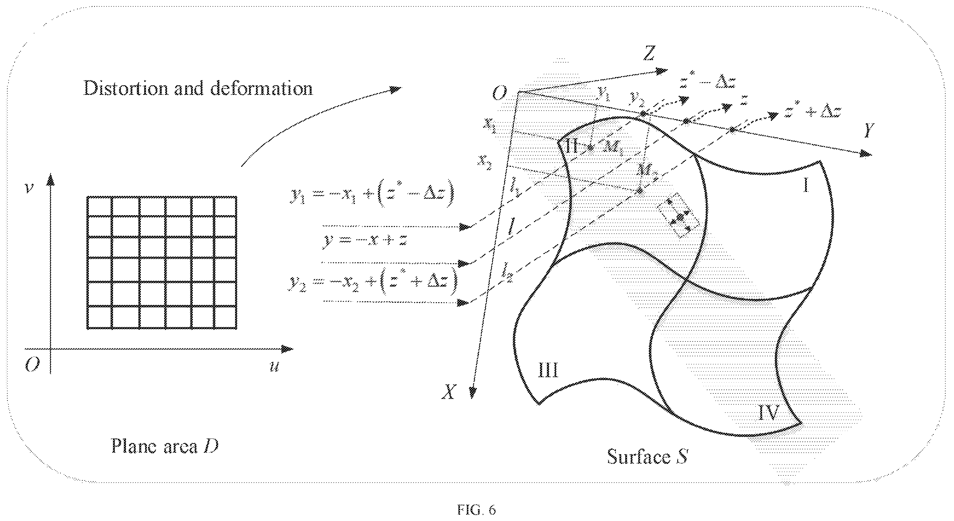 Patent US12552262 Figure 5 – Economical optimization strategy construction method for lateral stability control of electric vehicle