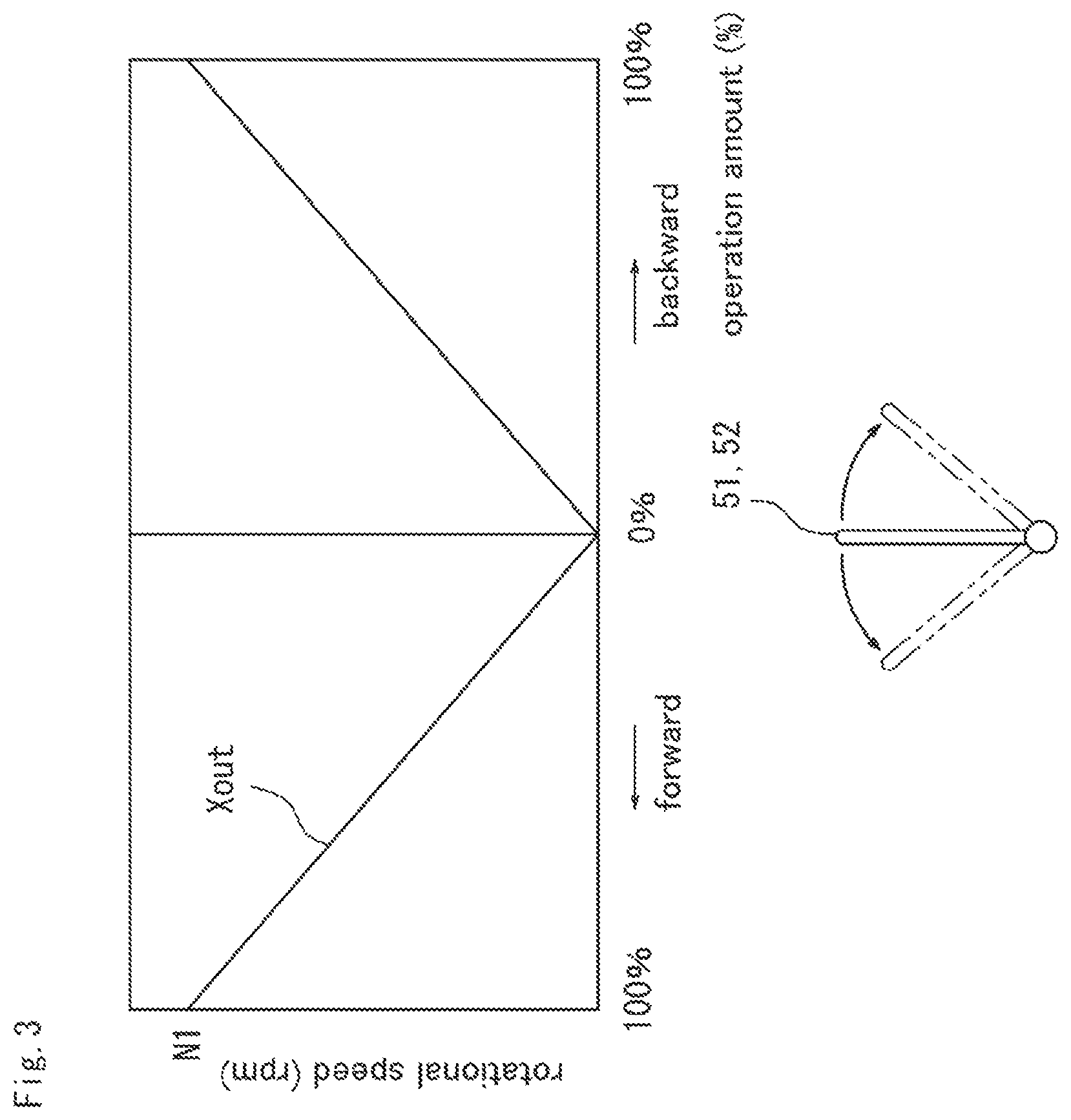 Patent US12552264 Figure 3 – Vehicle and control method of vehicle