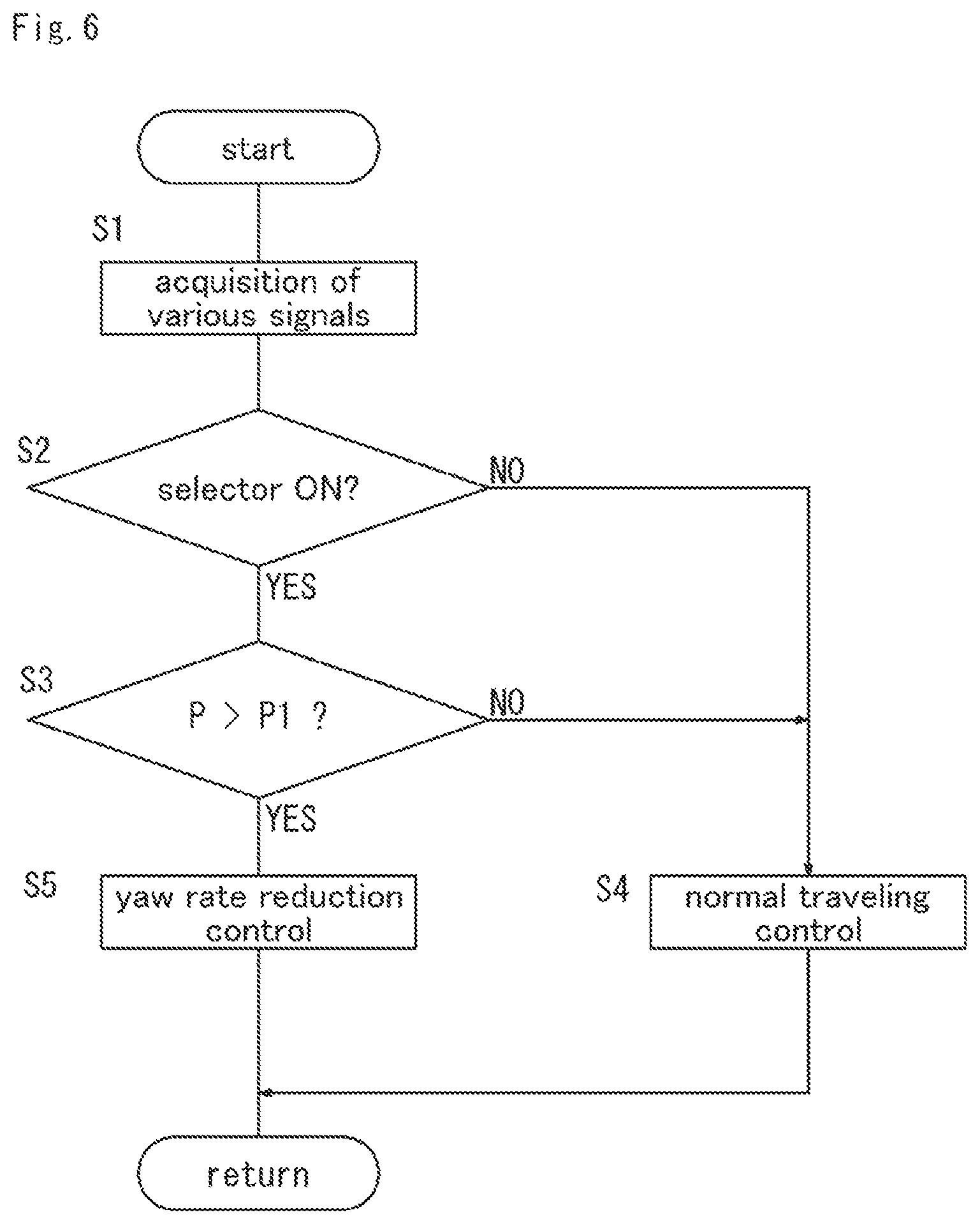 Patent US12552264 Figure 6 – Vehicle and control method of vehicle
