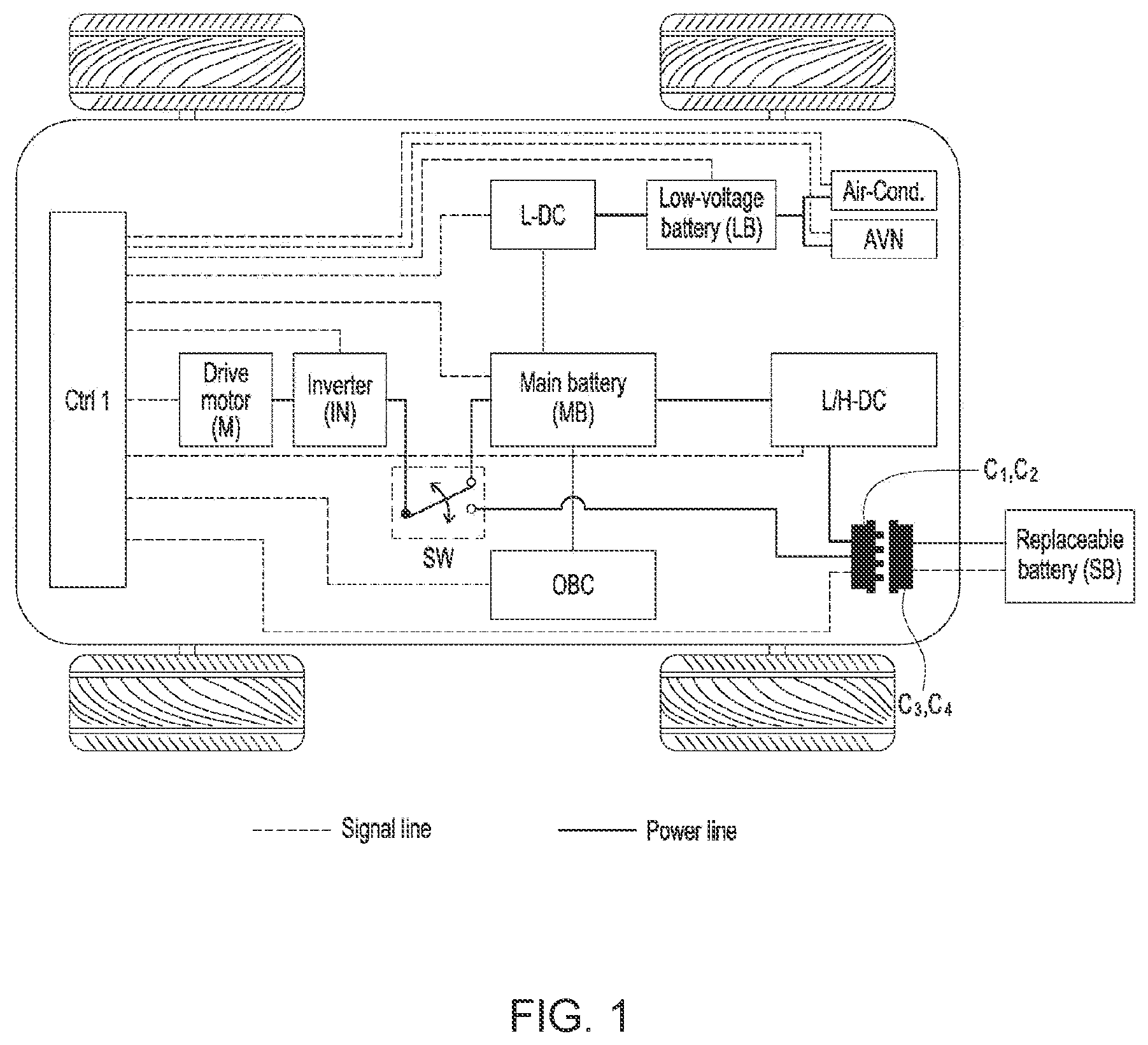 Patent US12552265 Figure 1 – Method of controlling driving of a plurality of mobility devices connected by a pivot mechanism