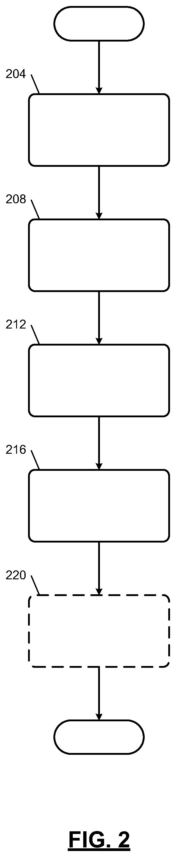 Patent US12552266 Figure 2 – Electric motor torque control for electric vehicles