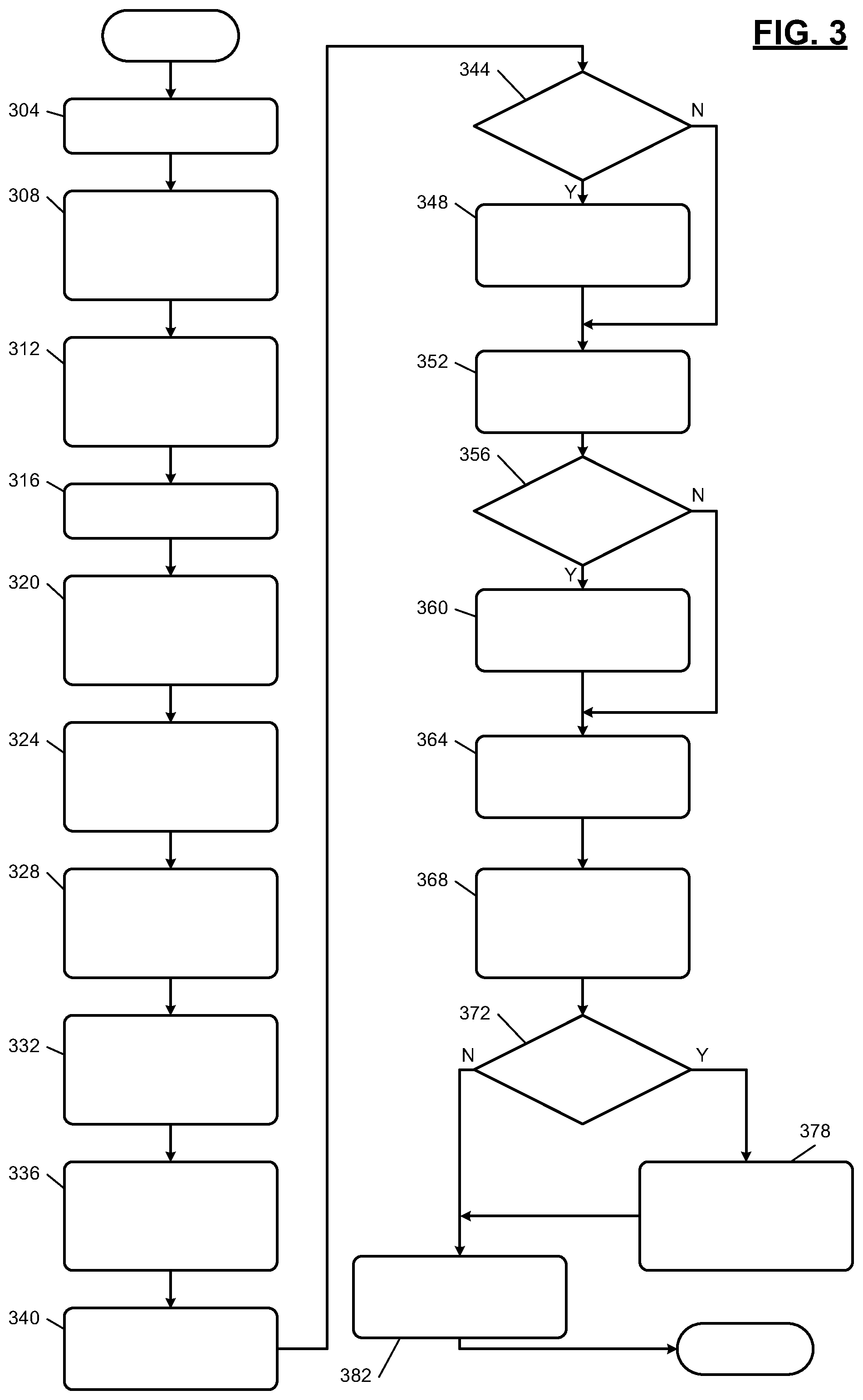 Patent US12552266 Figure 3 – Electric motor torque control for electric vehicles