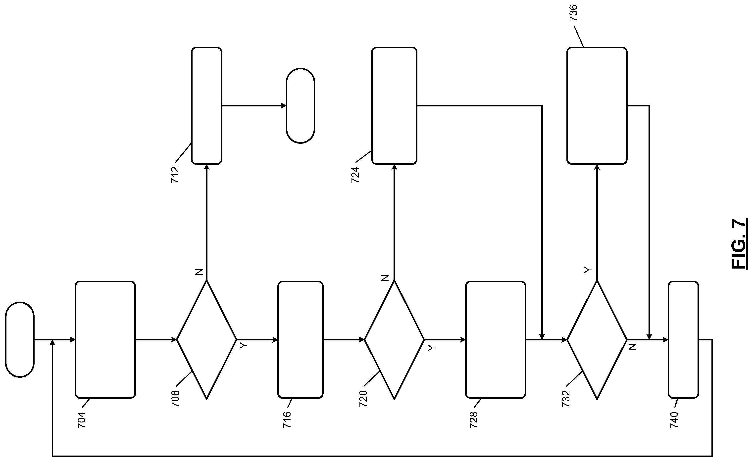 Patent US12552266 Figure 7 – Electric motor torque control for electric vehicles