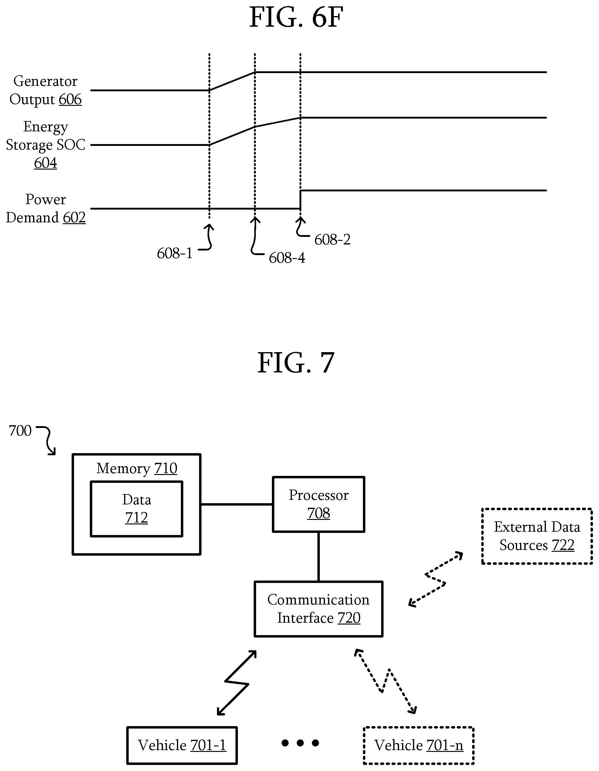 Patent US12552267 Figure 5 – Vehicle and vehicle management system with a predictive power system