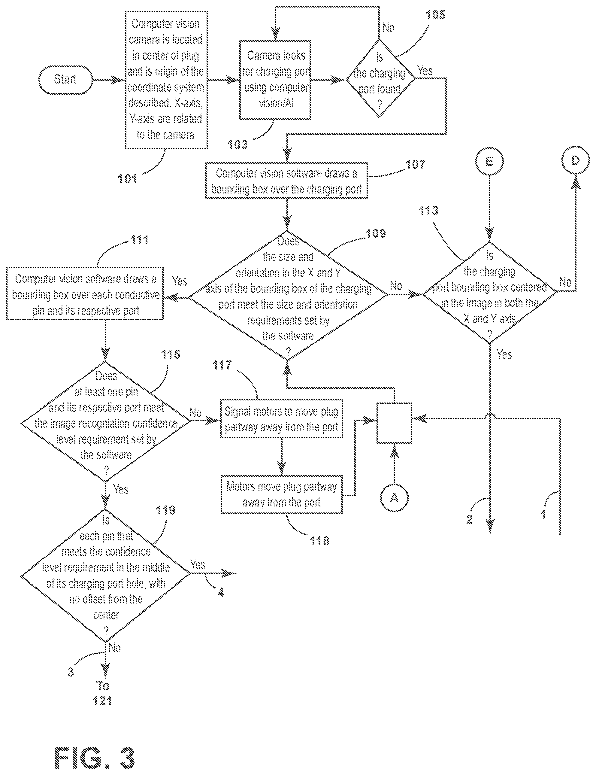 Patent US12552273 Figure 3 – Charging port alignment methods and apparatus for robotic car chargers