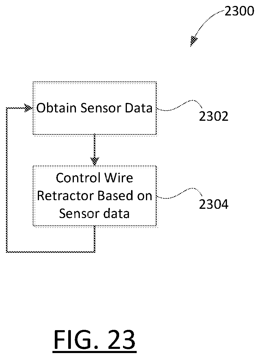 Patent US12552276 Figure 19 – Electric vehicle charger cable management based on sensor data