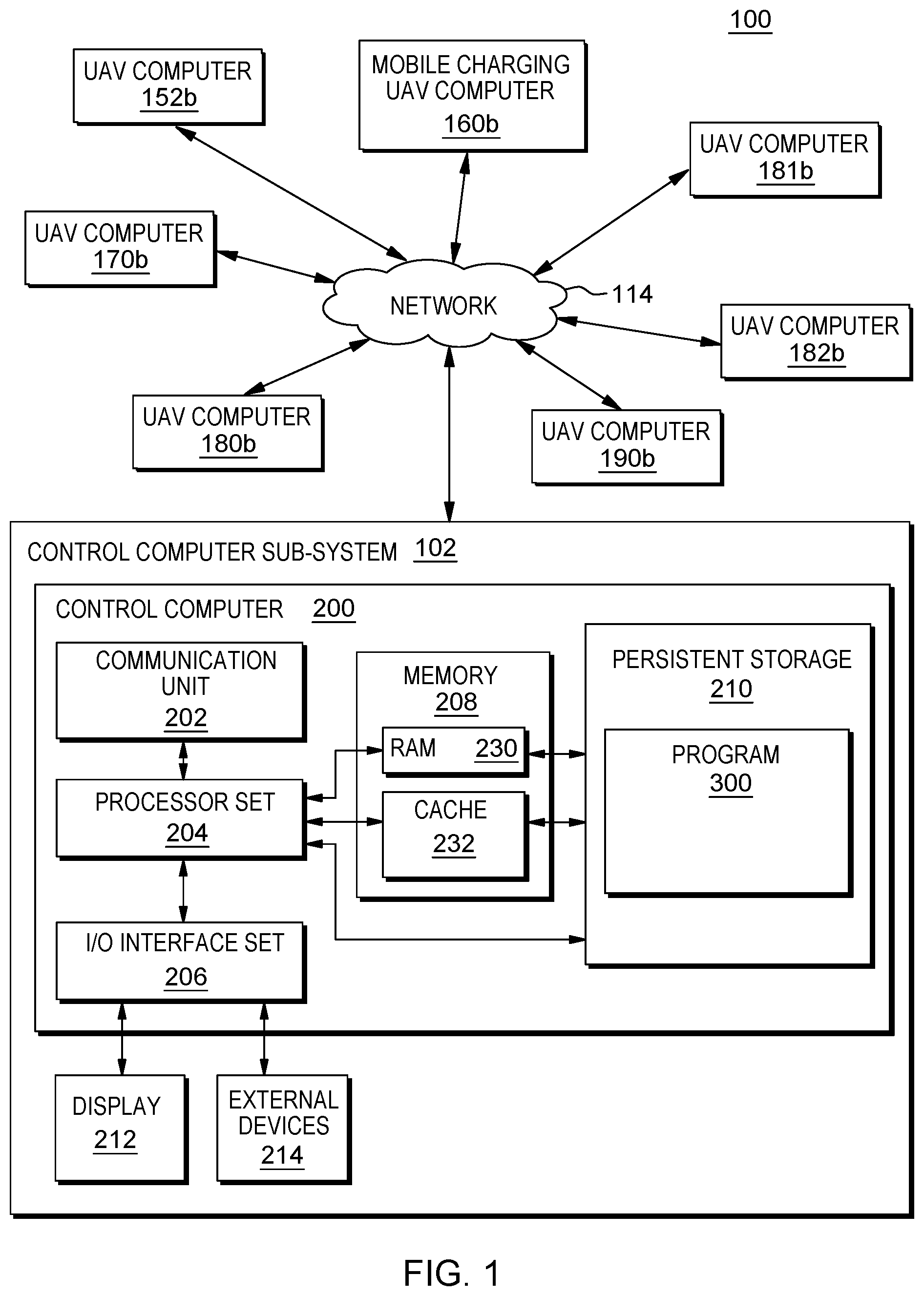 Patent US12552277 — Flying charging station for transporting unmanned aerial vehicles (UAVs) — Figure 1