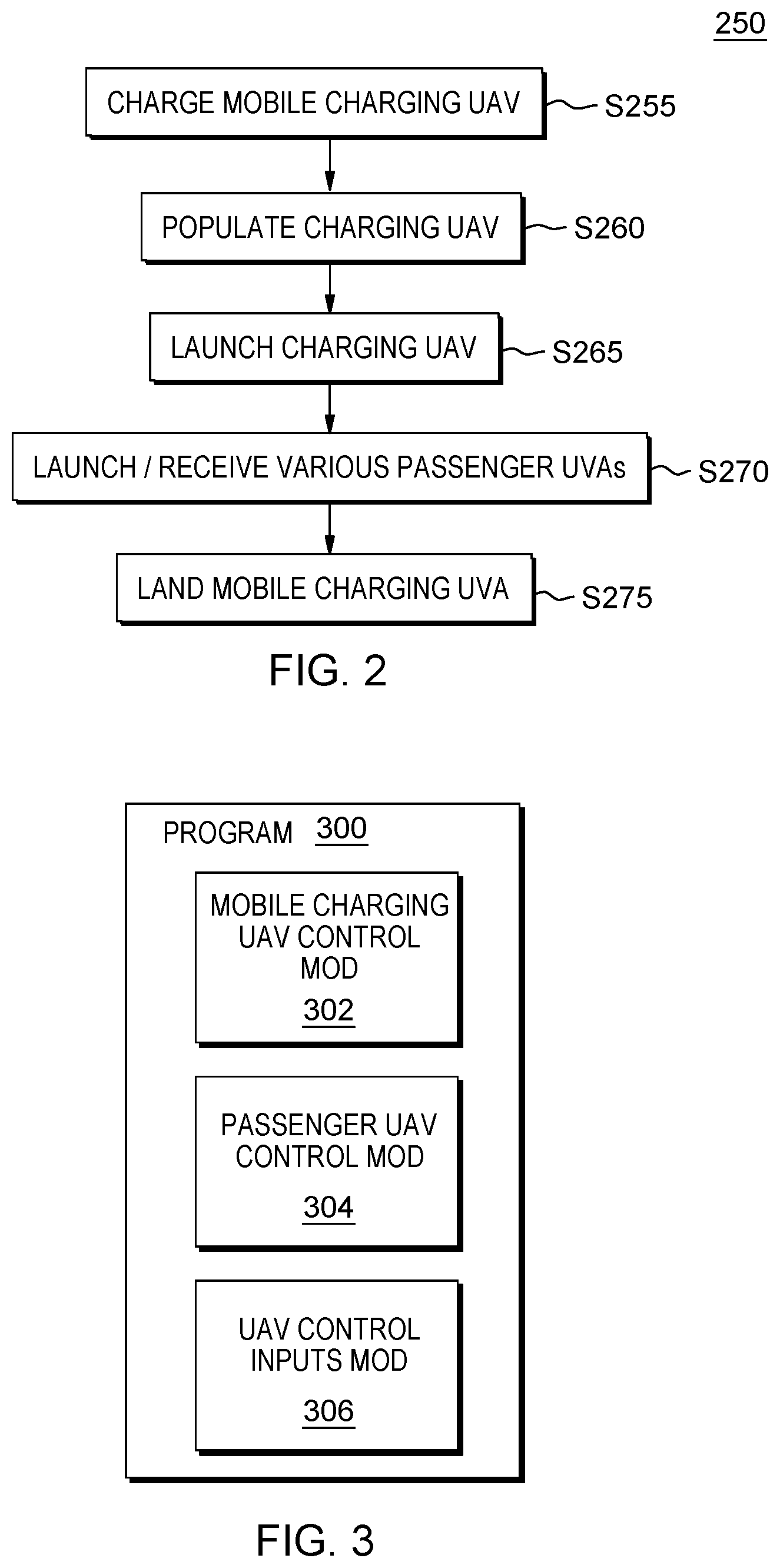 Patent US12552277 Figure 2 – Flying charging station for transporting unmanned aerial vehicles (UAVs)