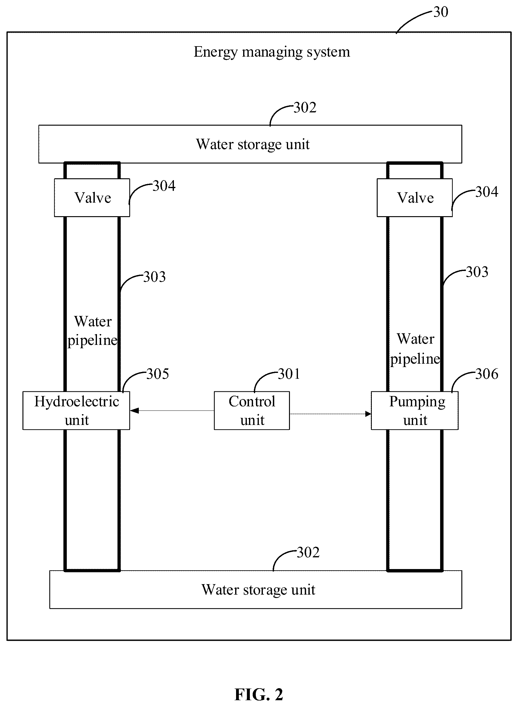 Patent US12552281 Figure 2 – Method and system for managing energy, and building employing system