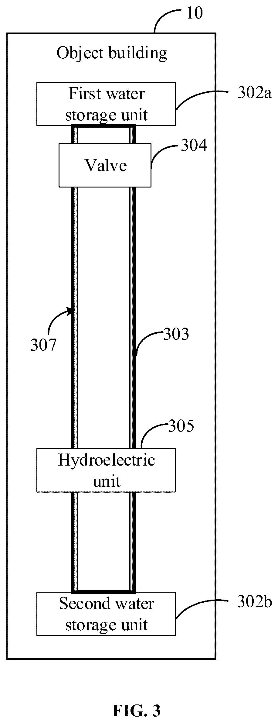 Patent US12552281 Figure 3 – Method and system for managing energy, and building employing system
