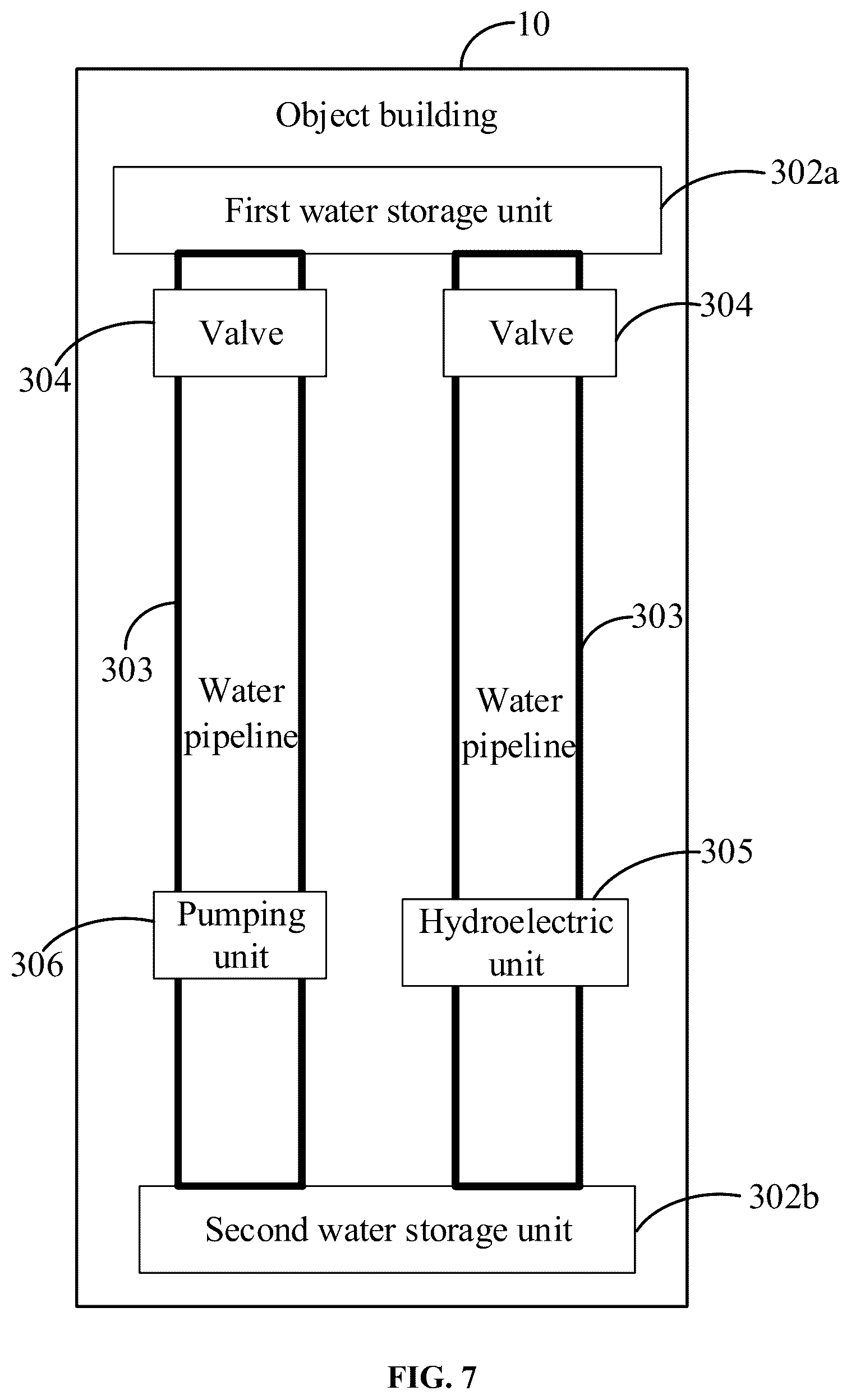 Patent US12552281 Figure 7 – Method and system for managing energy, and building employing system
