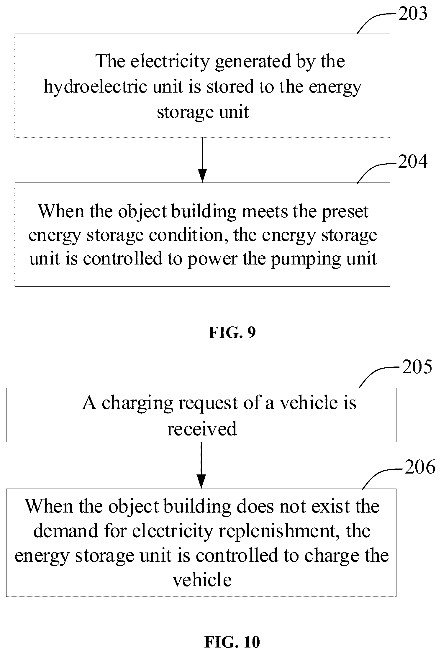 Patent US12552281 Figure 9 – Method and system for managing energy, and building employing system