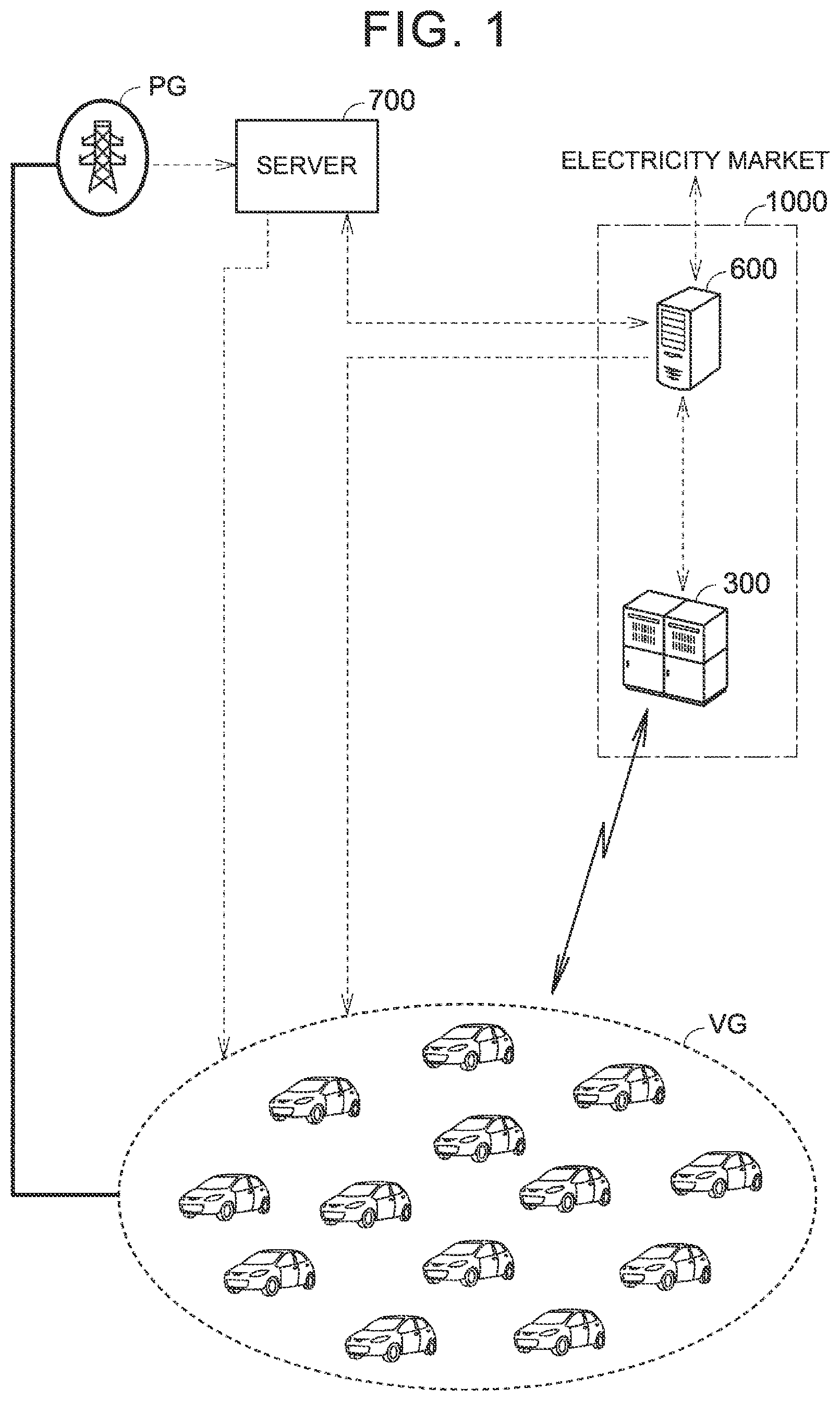Patent US12552282 Figure 1 – Vehicle management device and vehicle management method