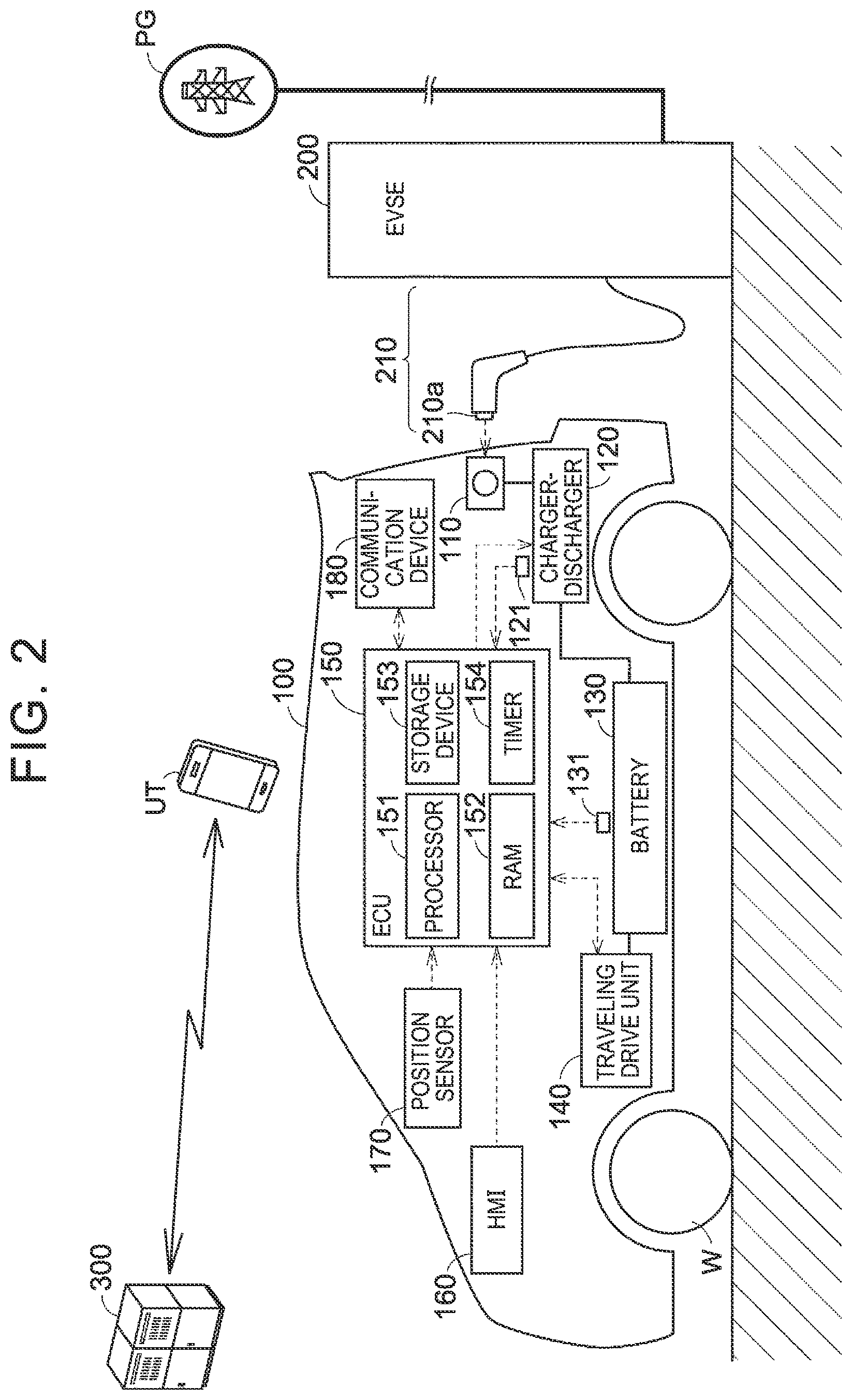 Patent US12552282 Figure 2 – Vehicle management device and vehicle management method