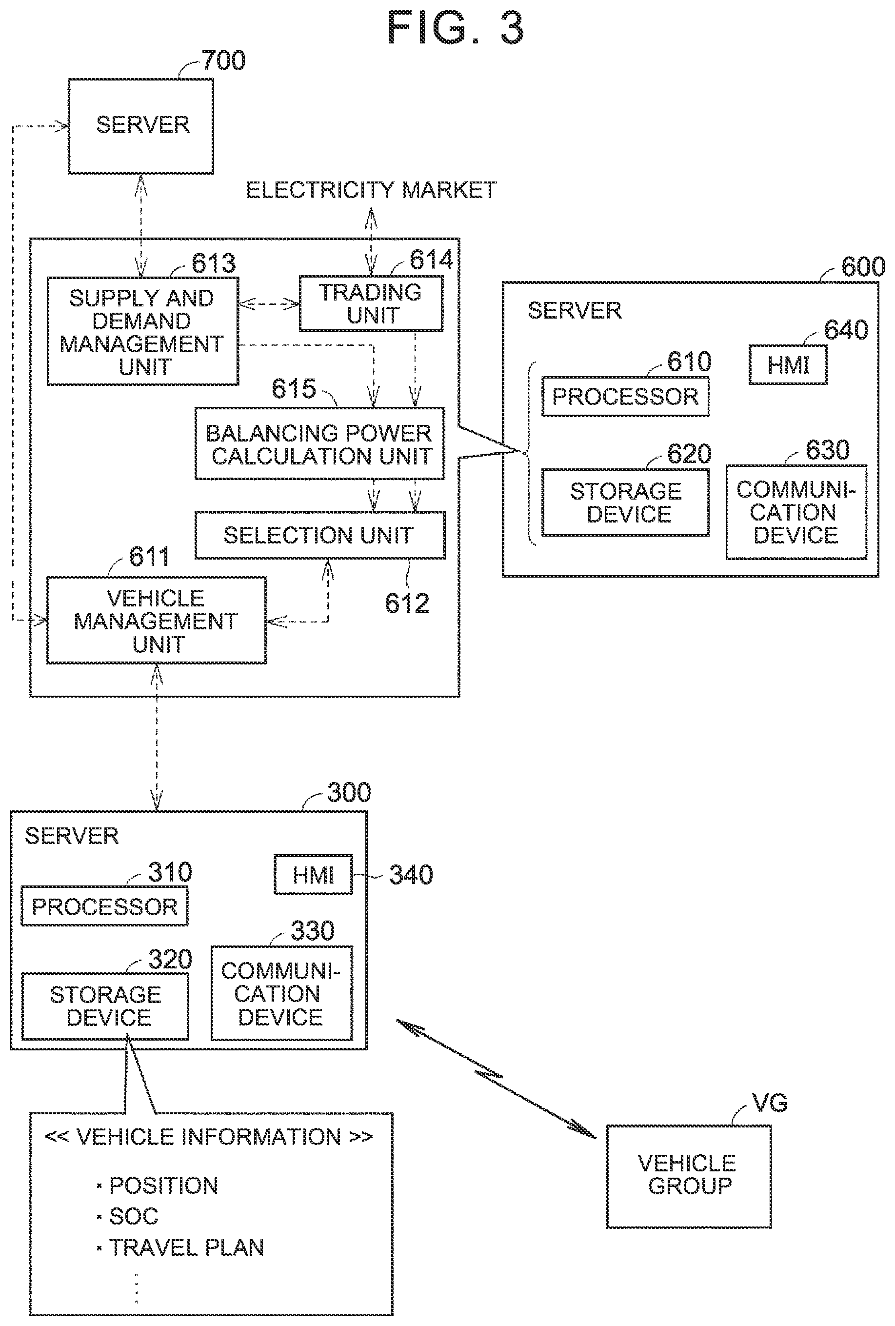 Patent US12552282 Figure 3 – Vehicle management device and vehicle management method