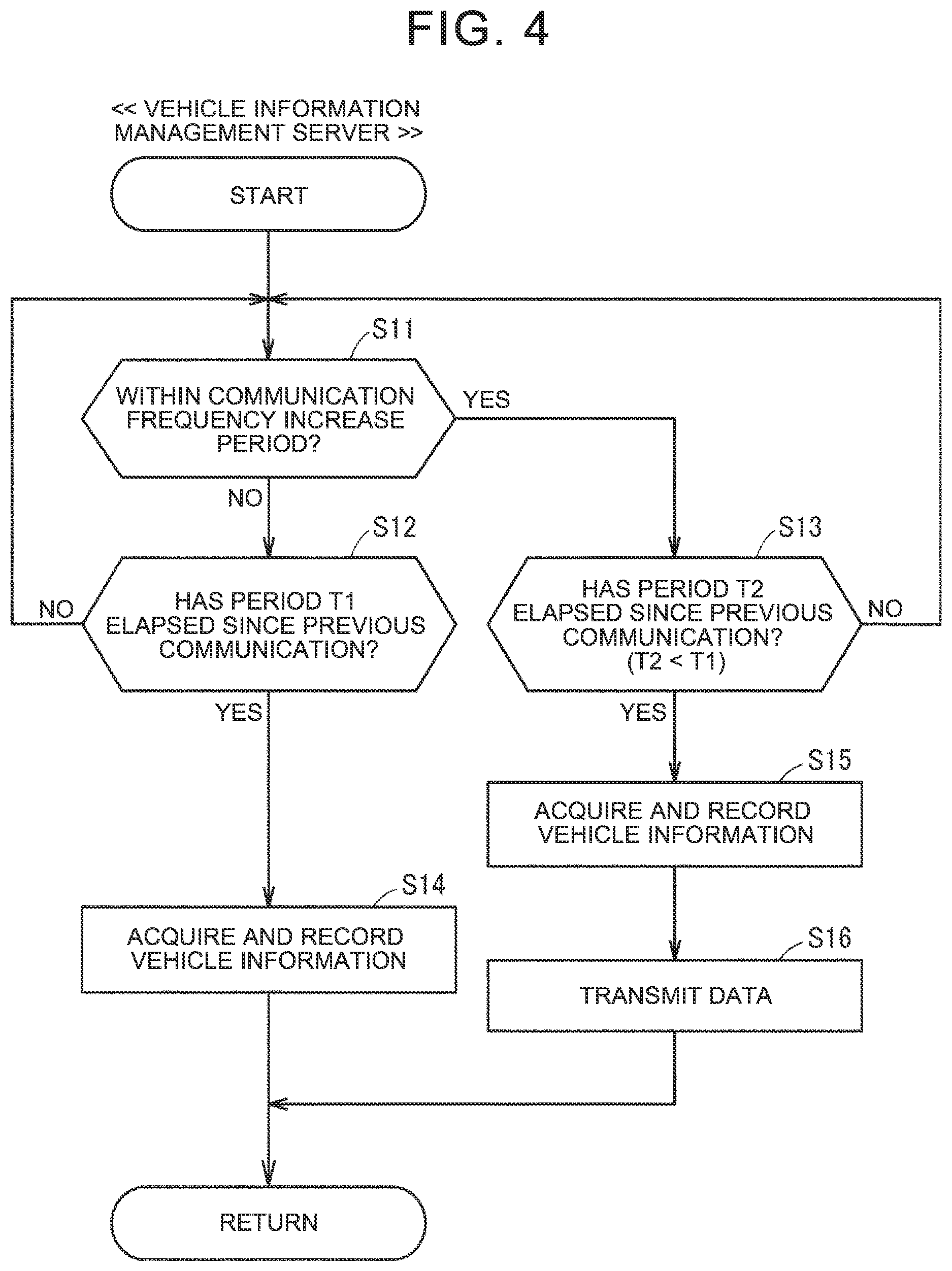 Patent US12552282 Figure 4 – Vehicle management device and vehicle management method