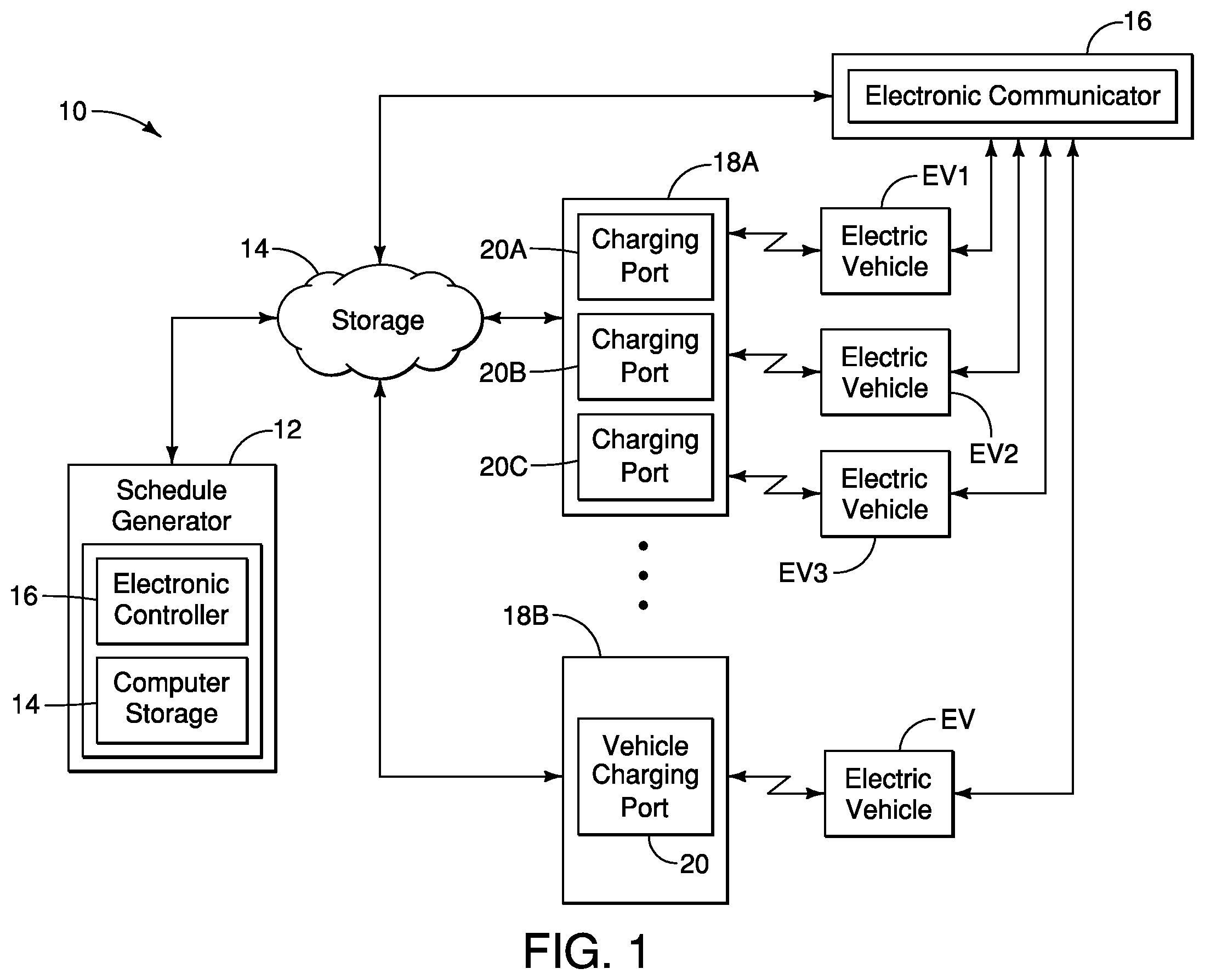 Patent US12552283 Figure 1 – Electric vehicle charging control device