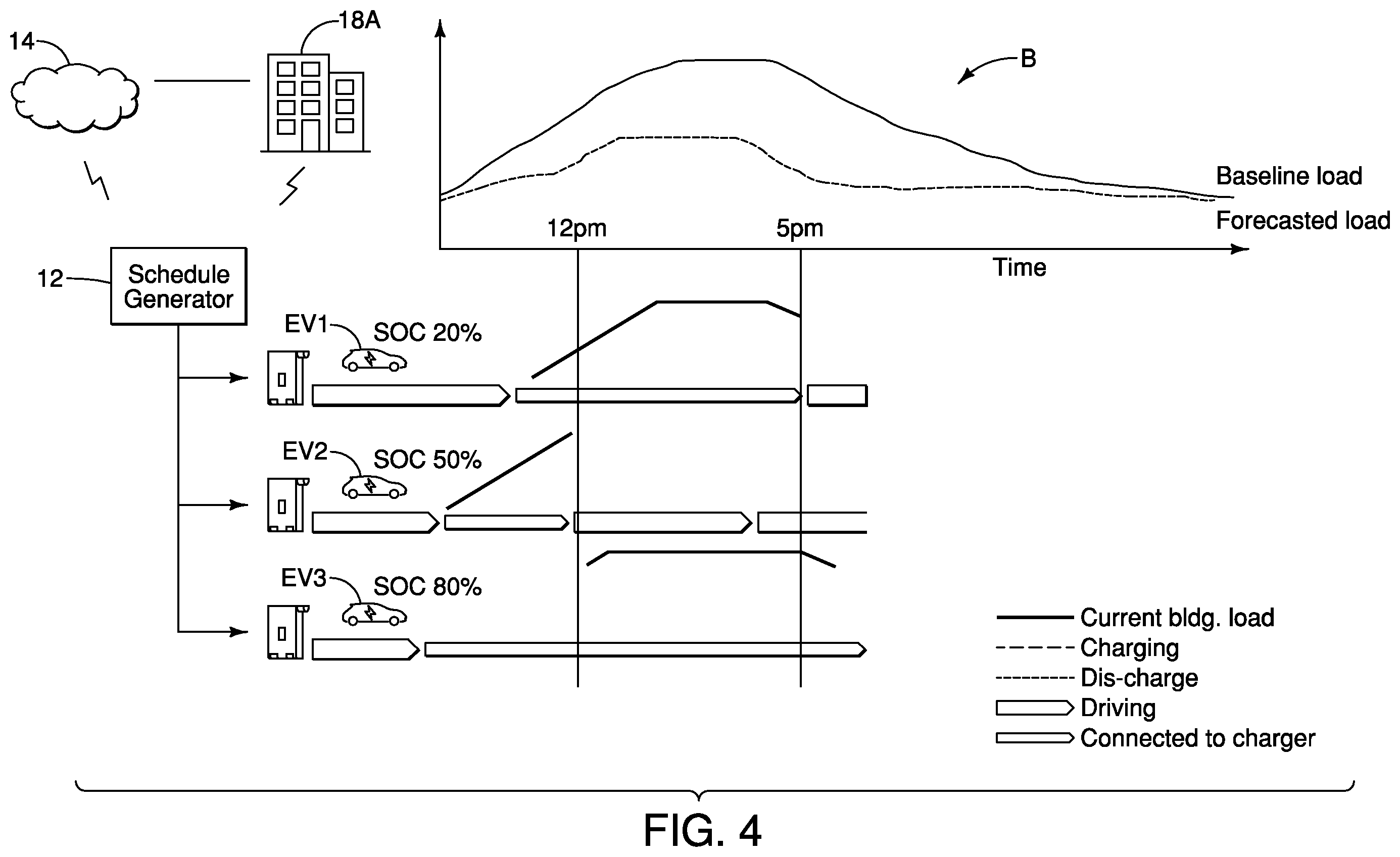 Patent US12552283 Figure 4 – Electric vehicle charging control device