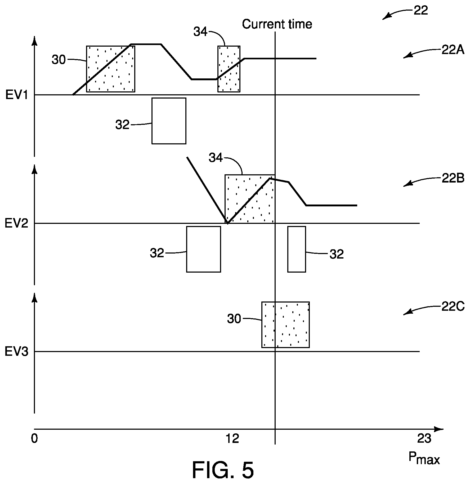Patent US12552283 Figure 5 – Electric vehicle charging control device