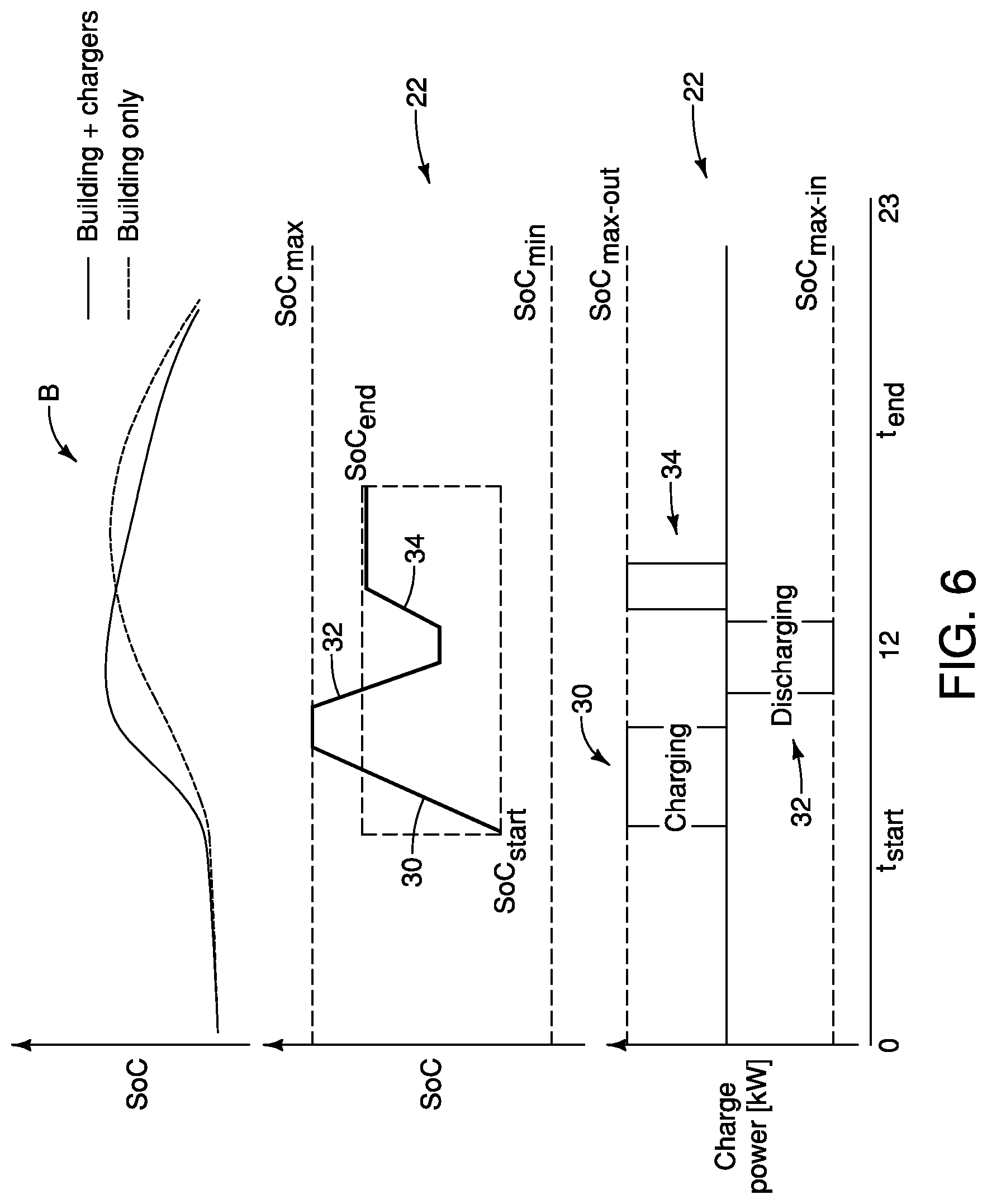Patent US12552283 Figure 6 – Electric vehicle charging control device