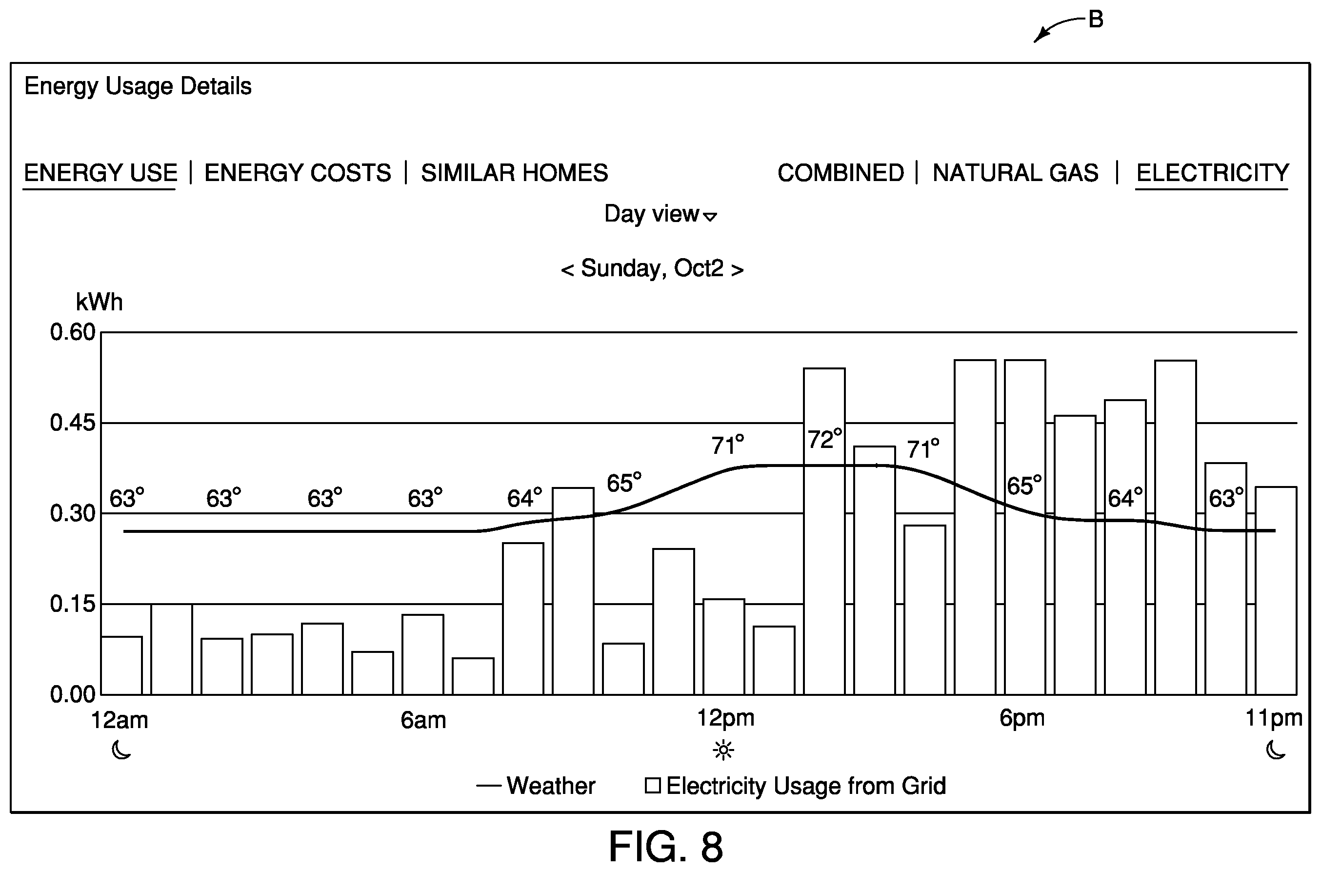 Patent US12552283 Figure 8 – Electric vehicle charging control device