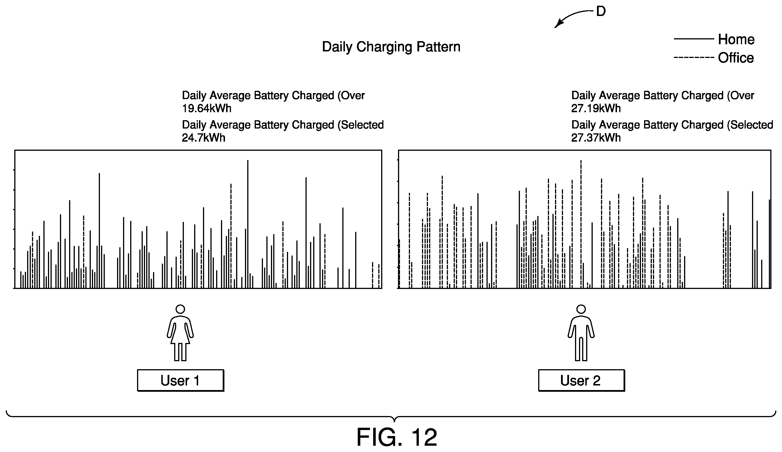 Patent US12552283 Figure 12 – Electric vehicle charging control device