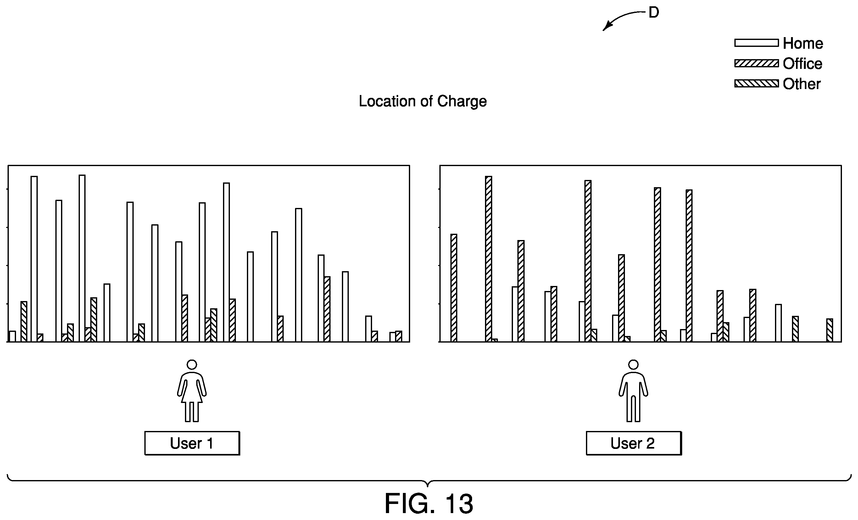 Patent US12552283 Figure 13 – Electric vehicle charging control device