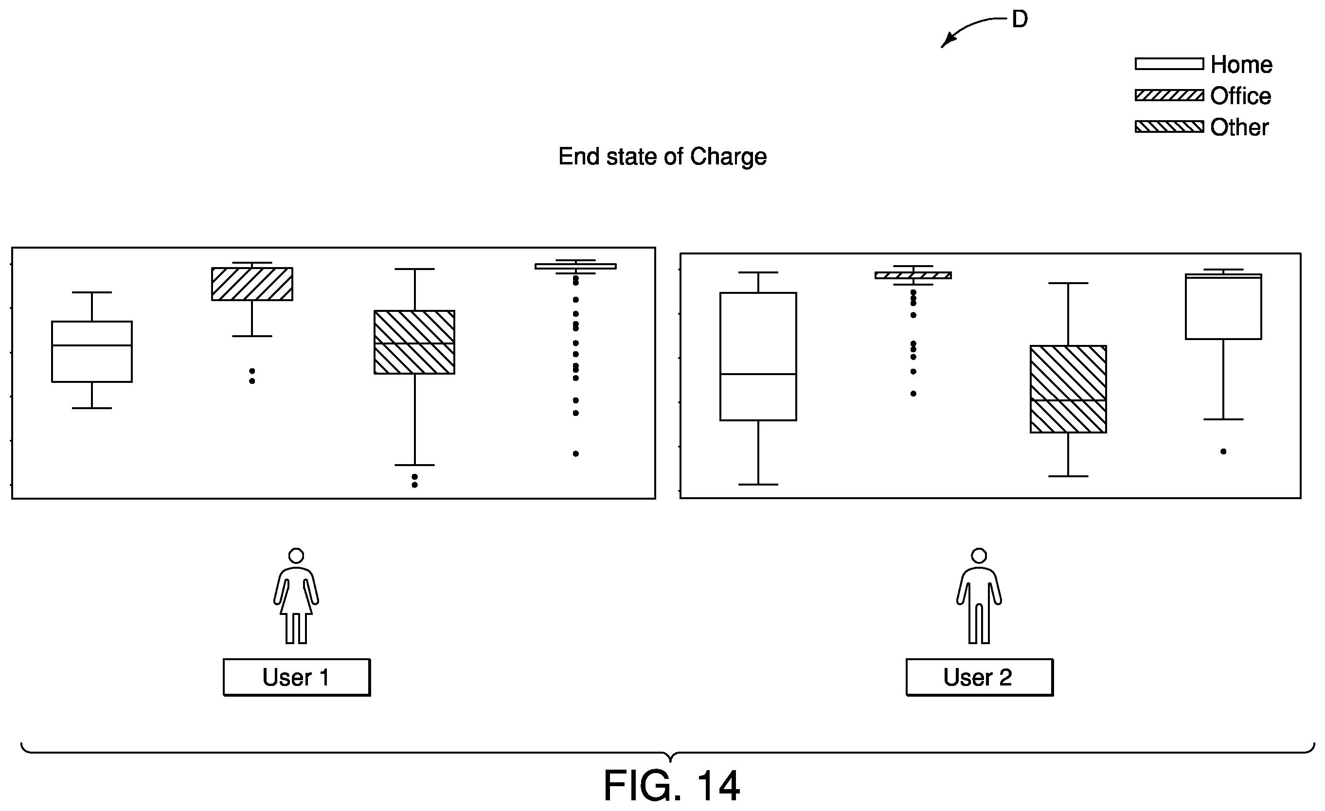 Patent US12552283 Figure 14 – Electric vehicle charging control device