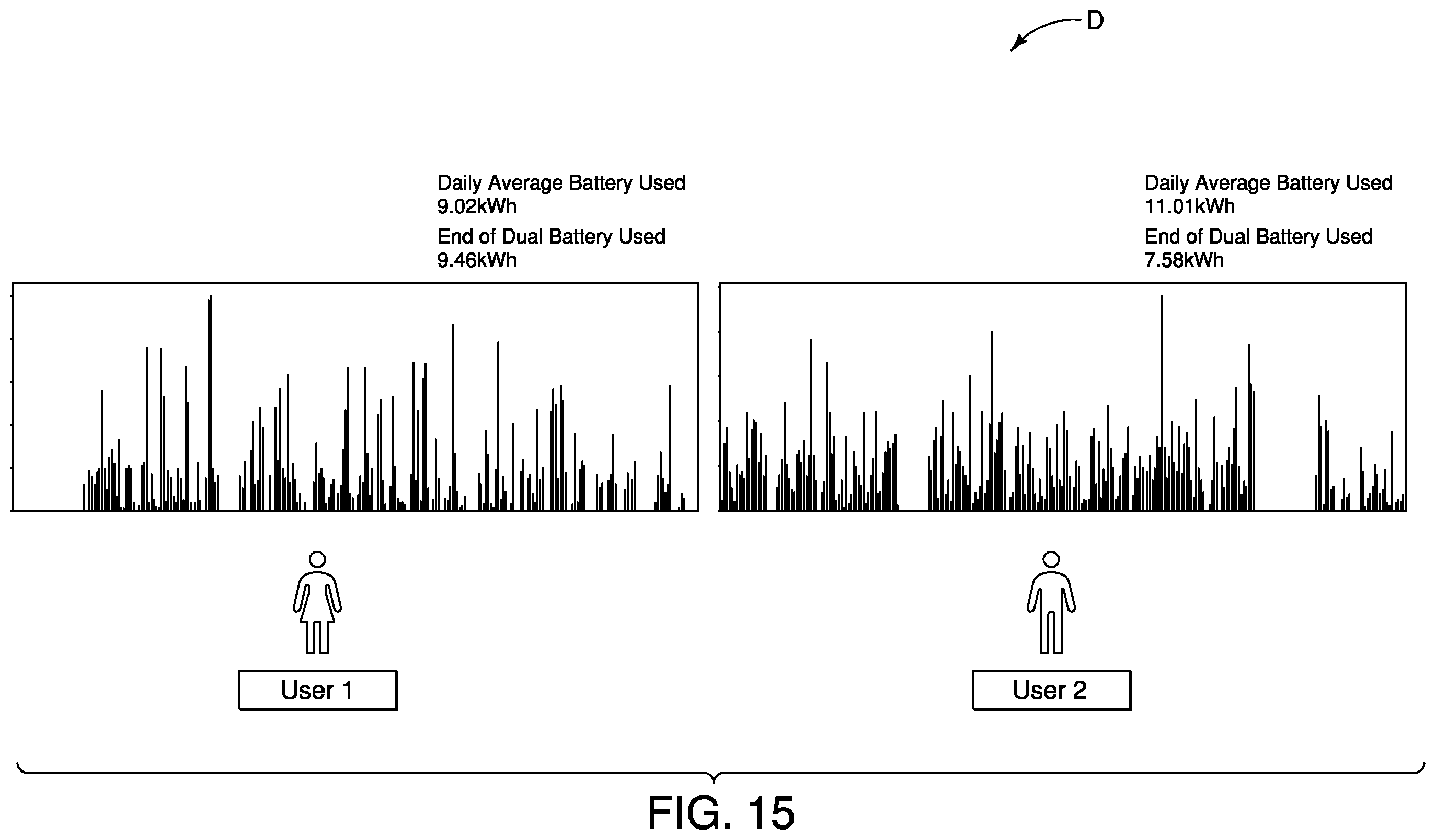 Patent US12552283 Figure 15 – Electric vehicle charging control device