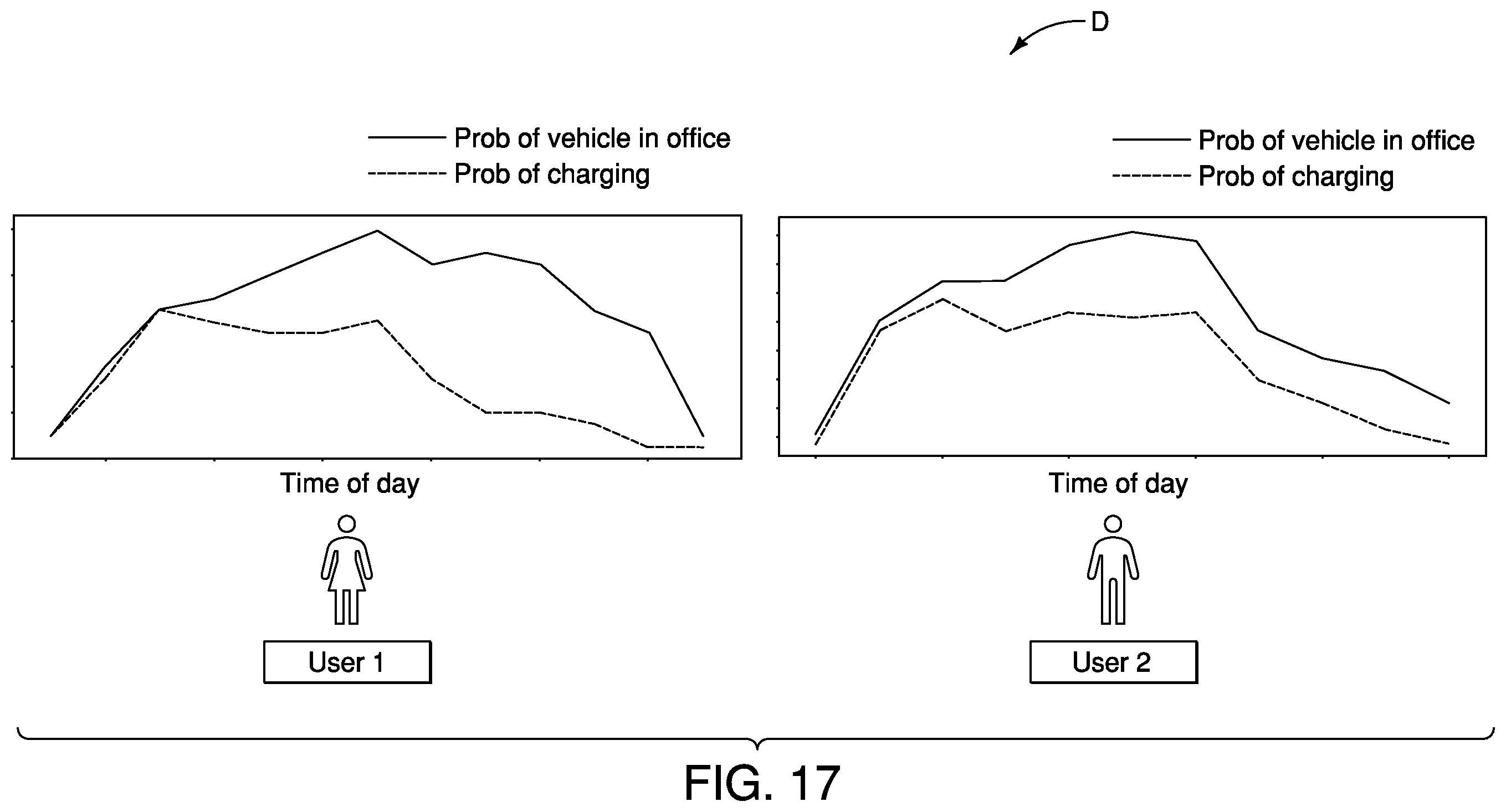 Patent US12552283 Figure 17 – Electric vehicle charging control device