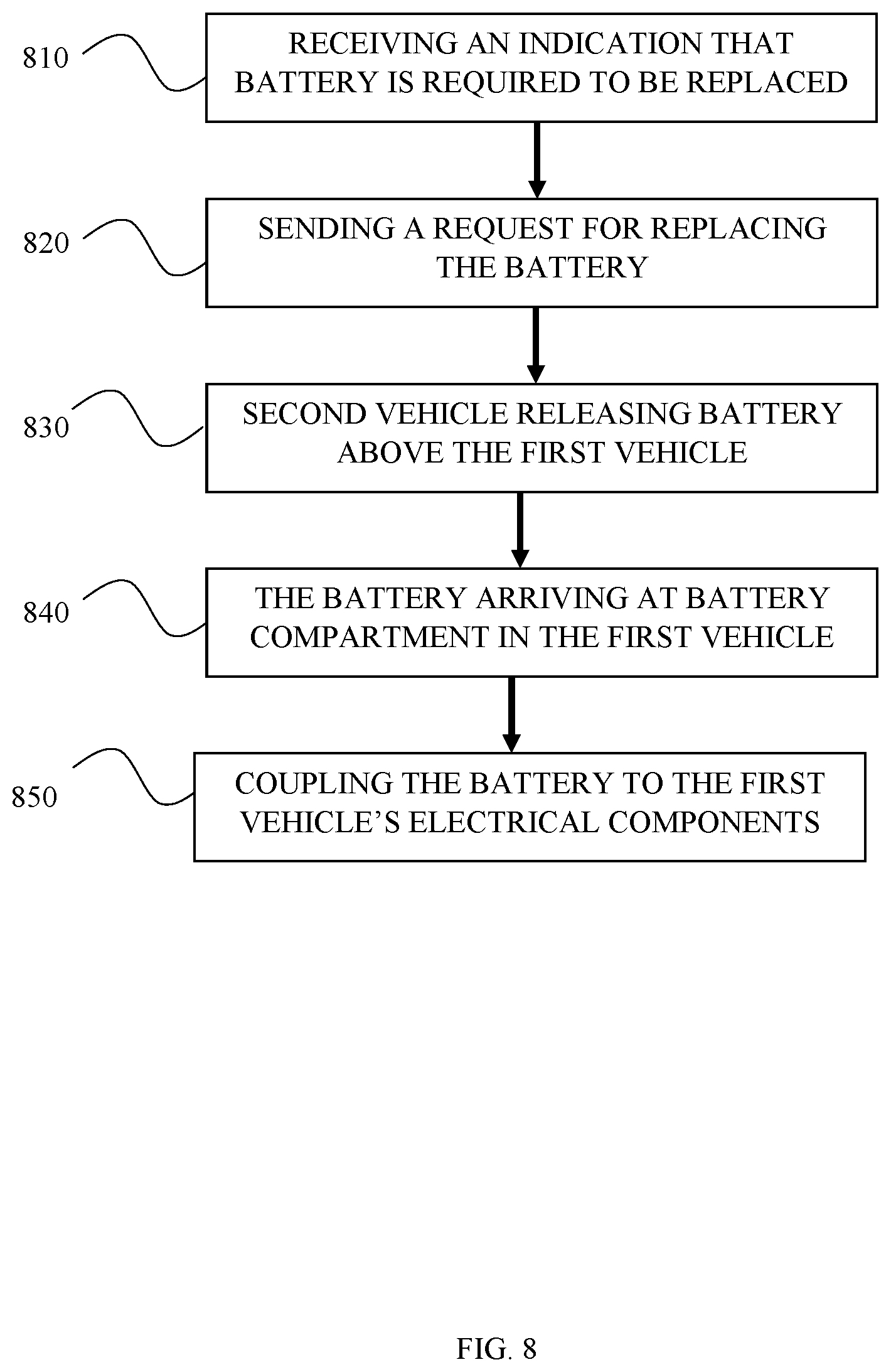 Patent US12552284 Figure 11 – System and method for replacing a battery in a vehicle