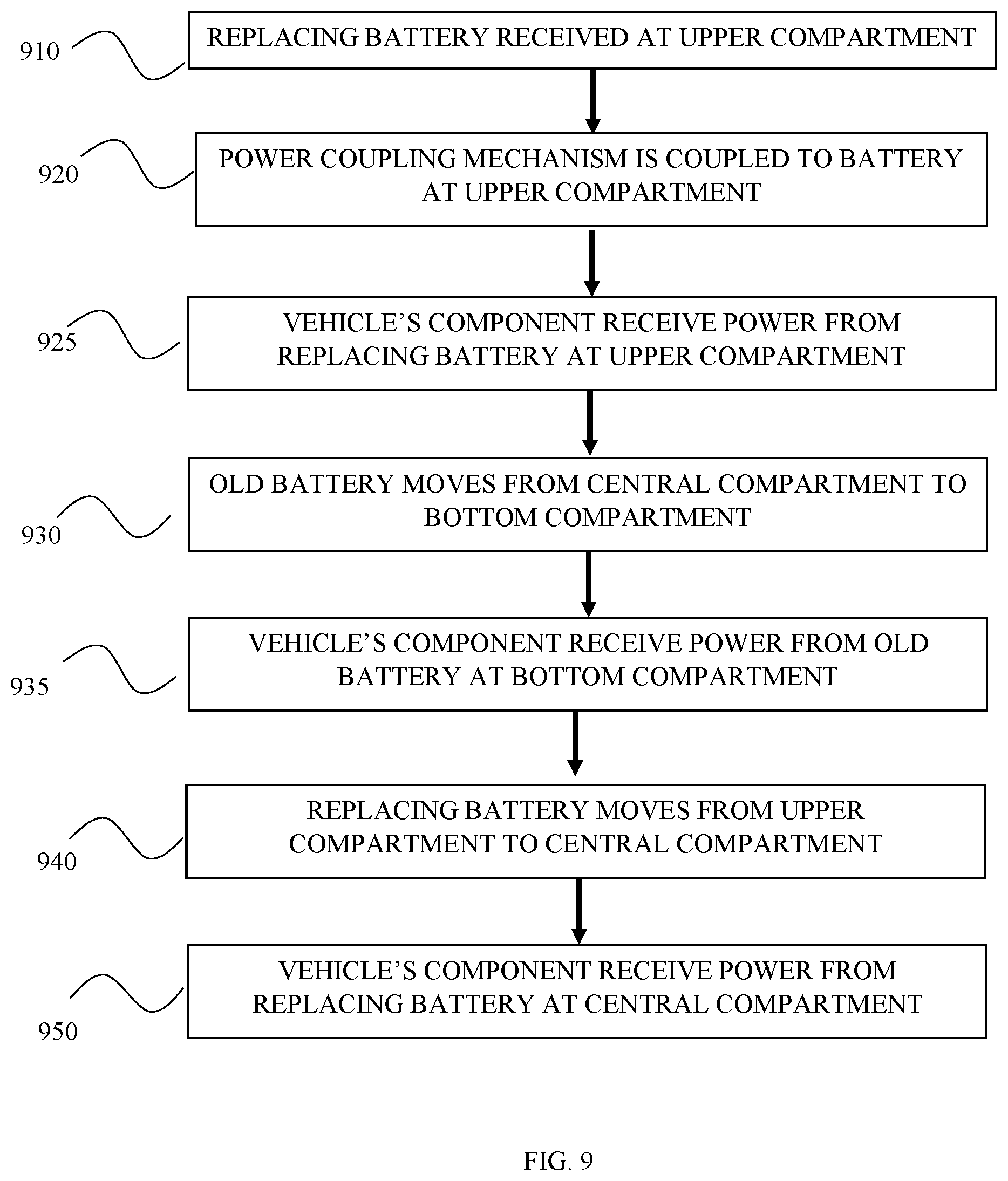 Patent US12552284 Figure 12 – System and method for replacing a battery in a vehicle
